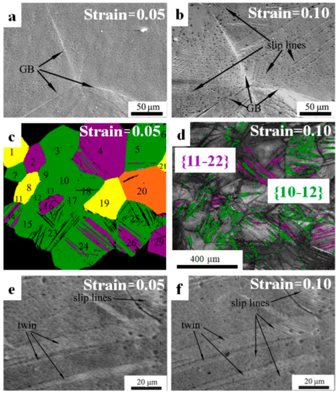 Crystals 12 00677 g005