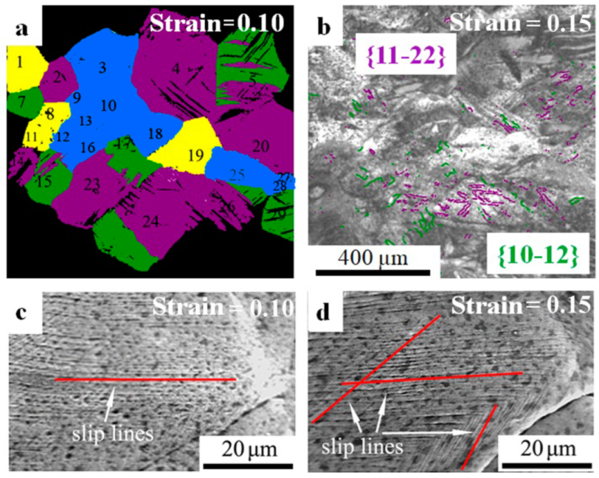 Crystals 12 00677 g006