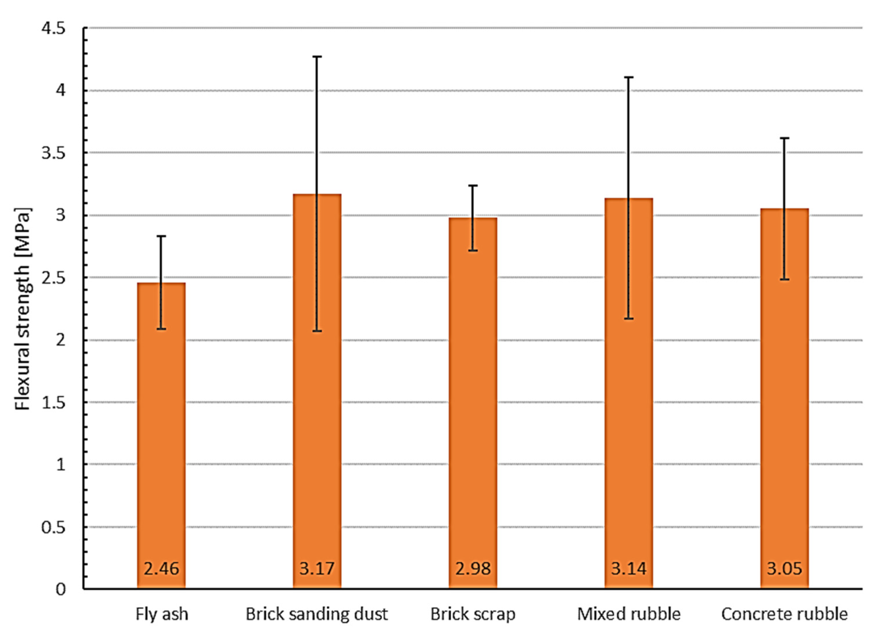 Crystals 12 00678 g007 550