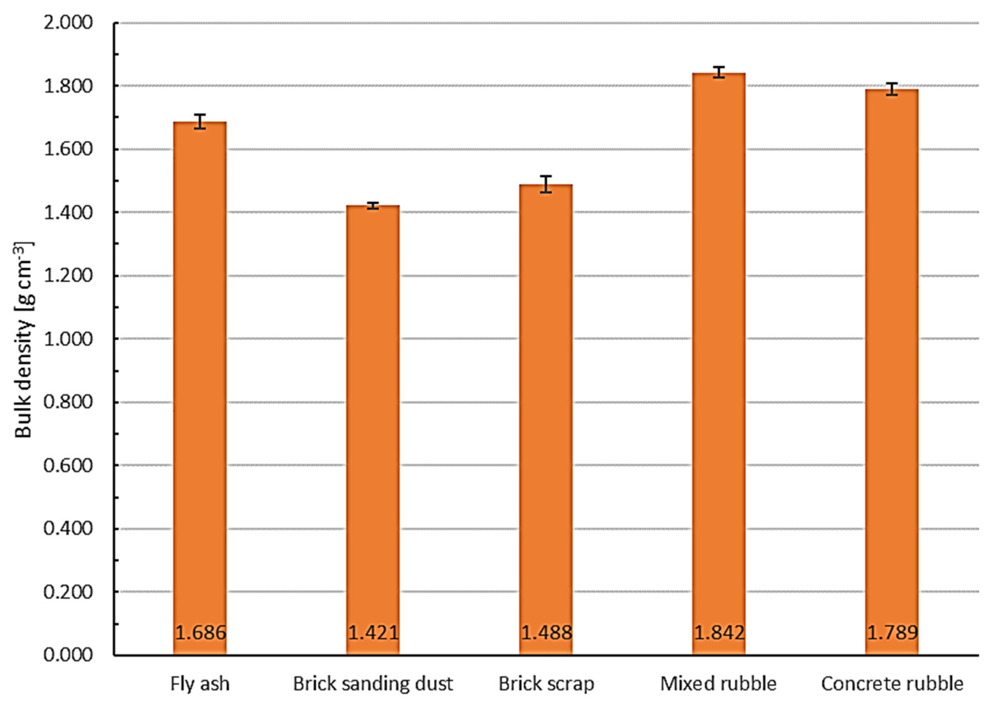 Crystals 12 00678 g008 550