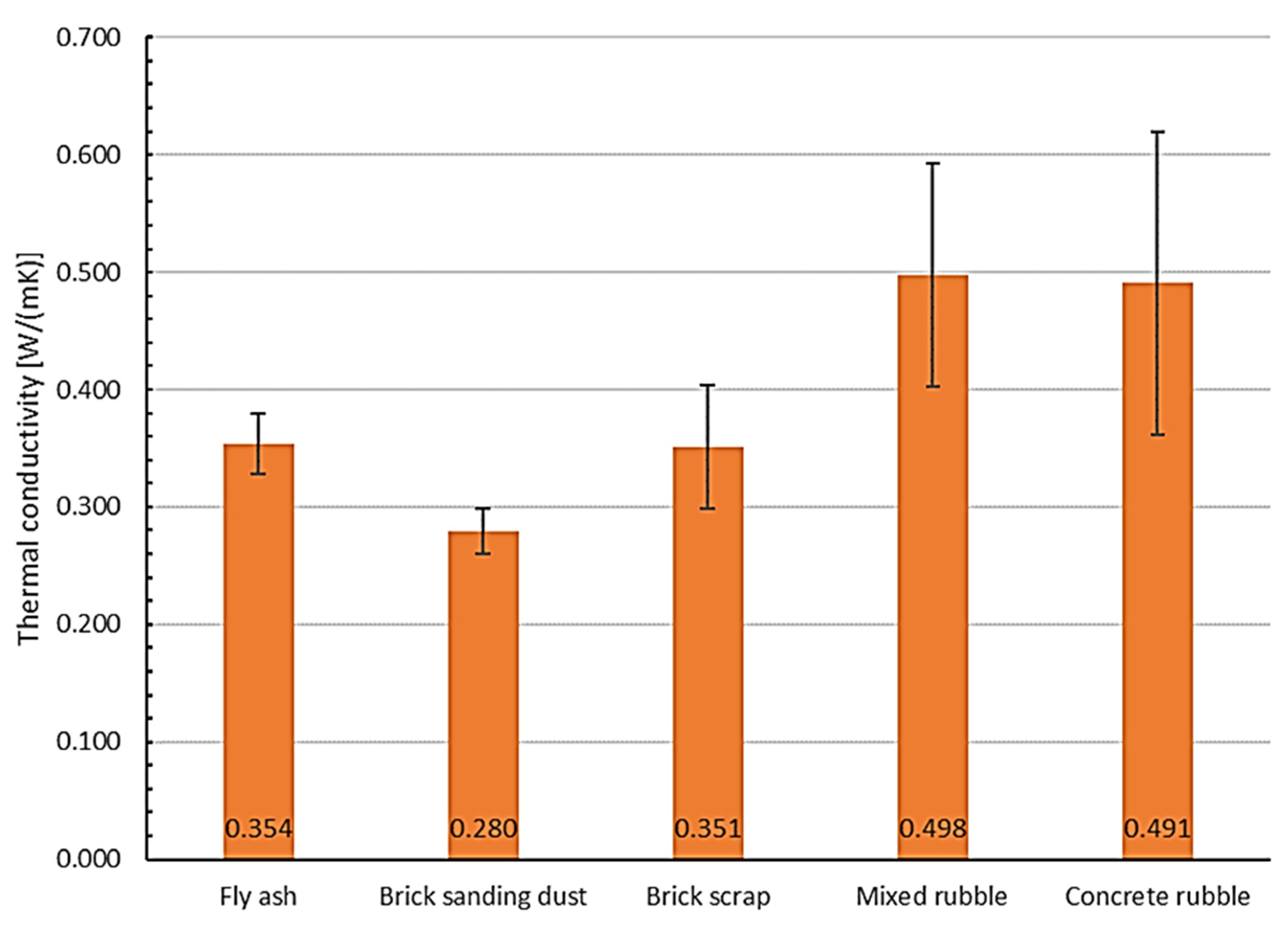 Crystals 12 00678 g009 550