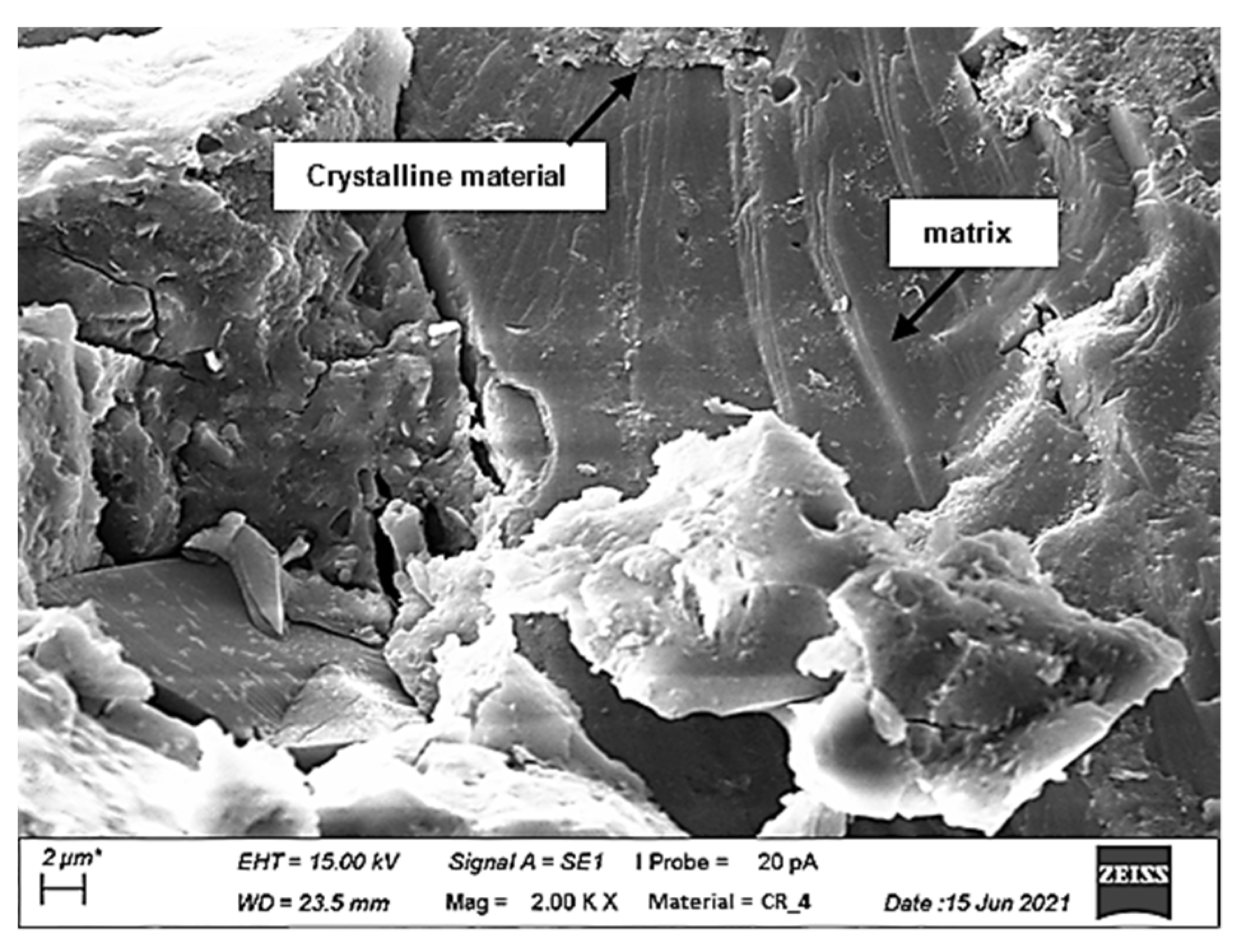 Crystals 12 00678 g013 550