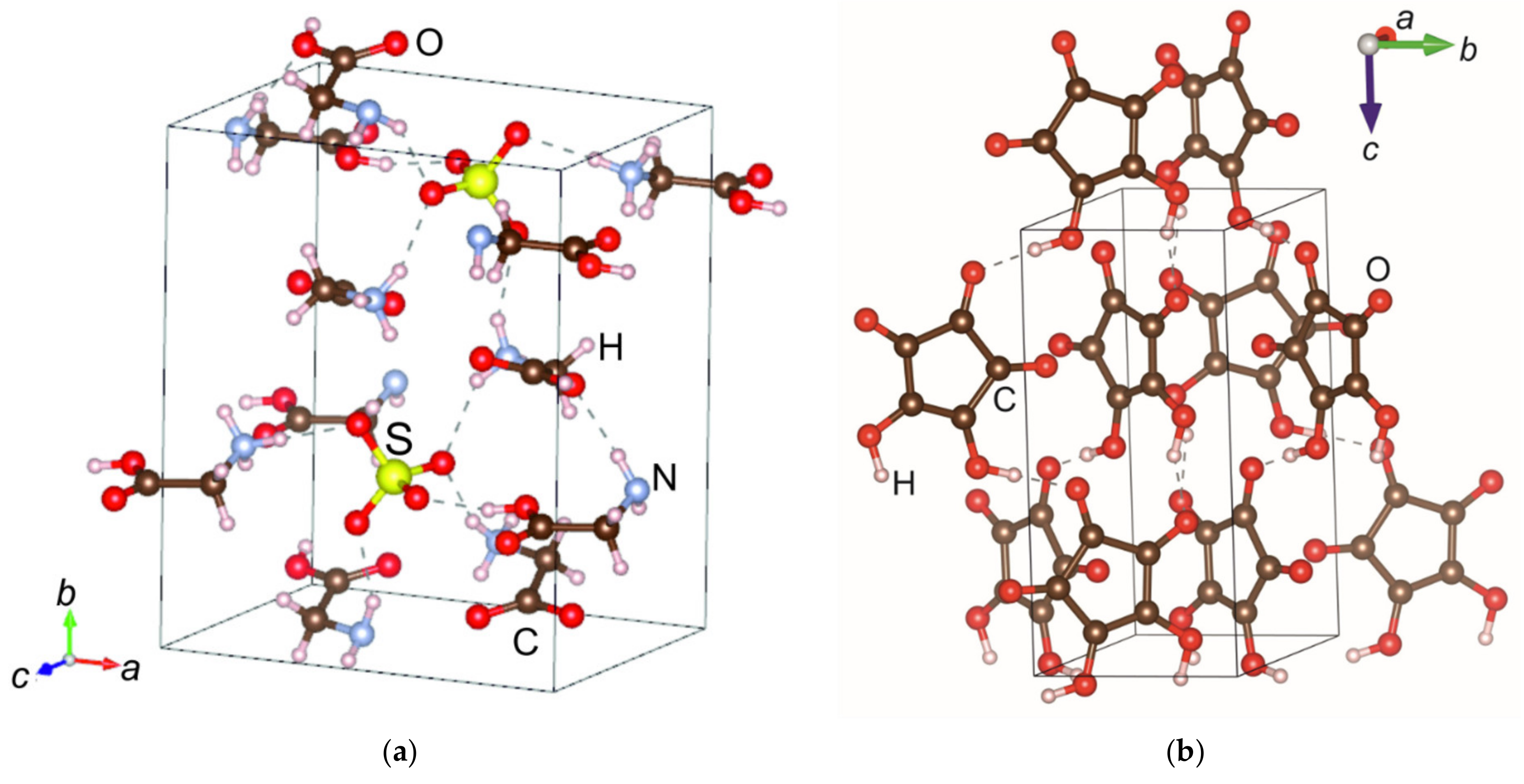 Crystals 12 00679 g002 Crystals 12 00679 g002