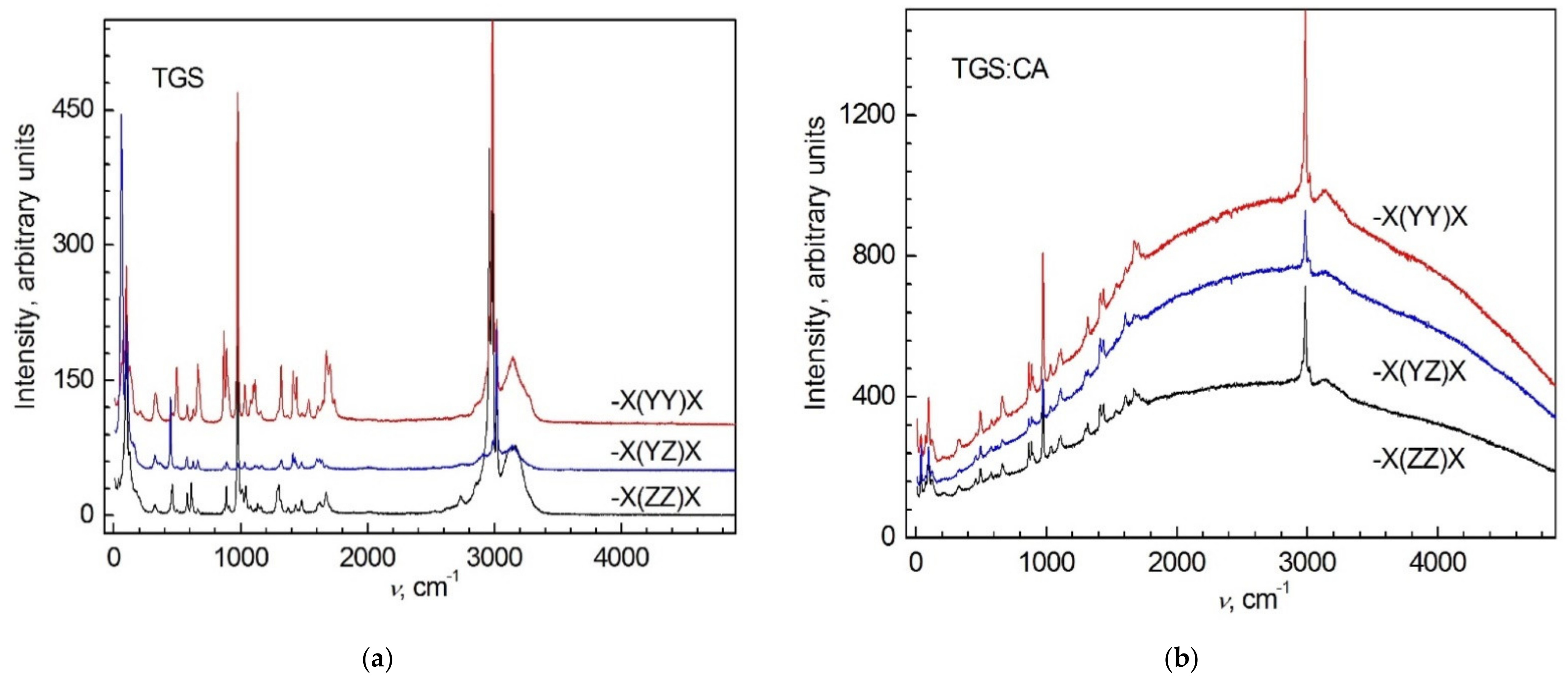 Crystals 12 00679 g005 Crystals 12 00679 g005