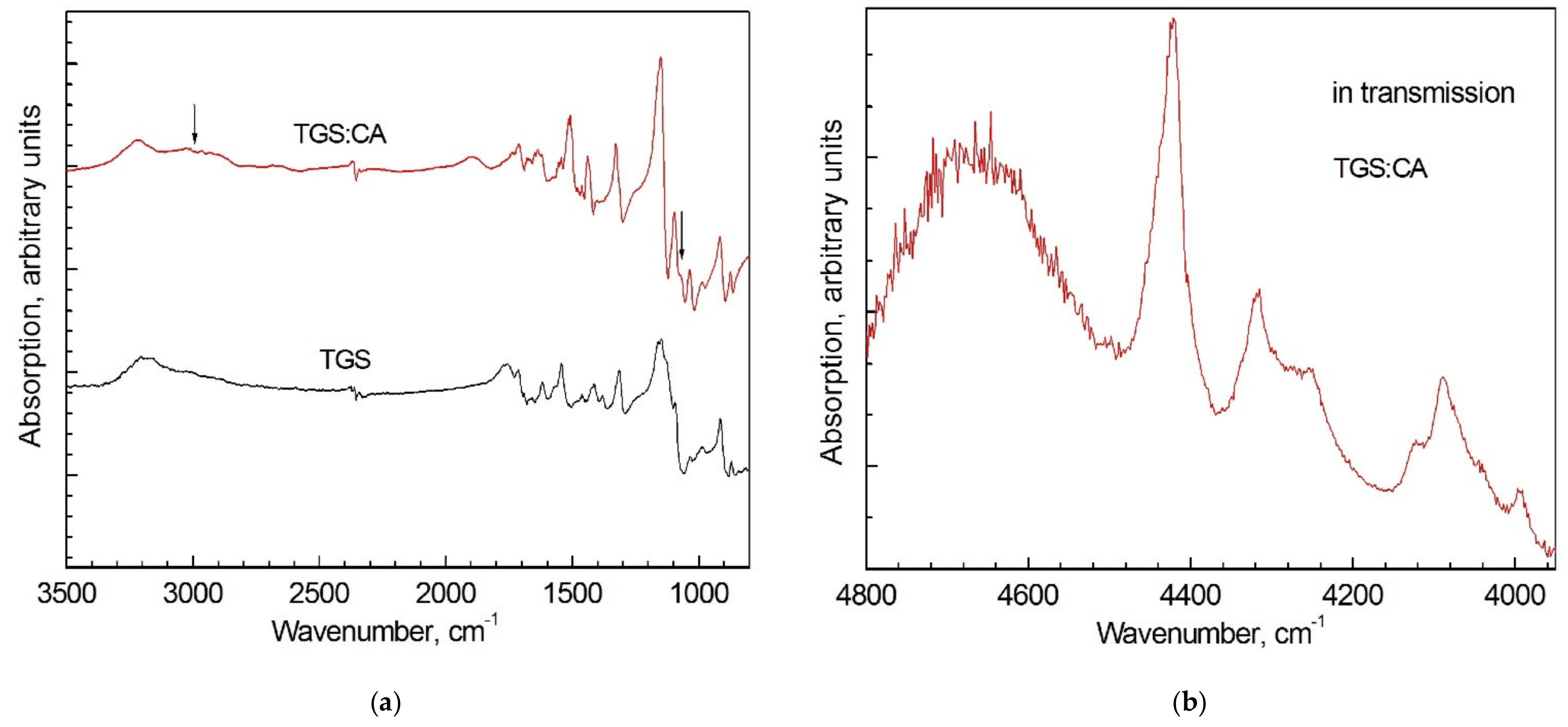 Crystals 12 00679 g006 Crystals 12 00679 g006