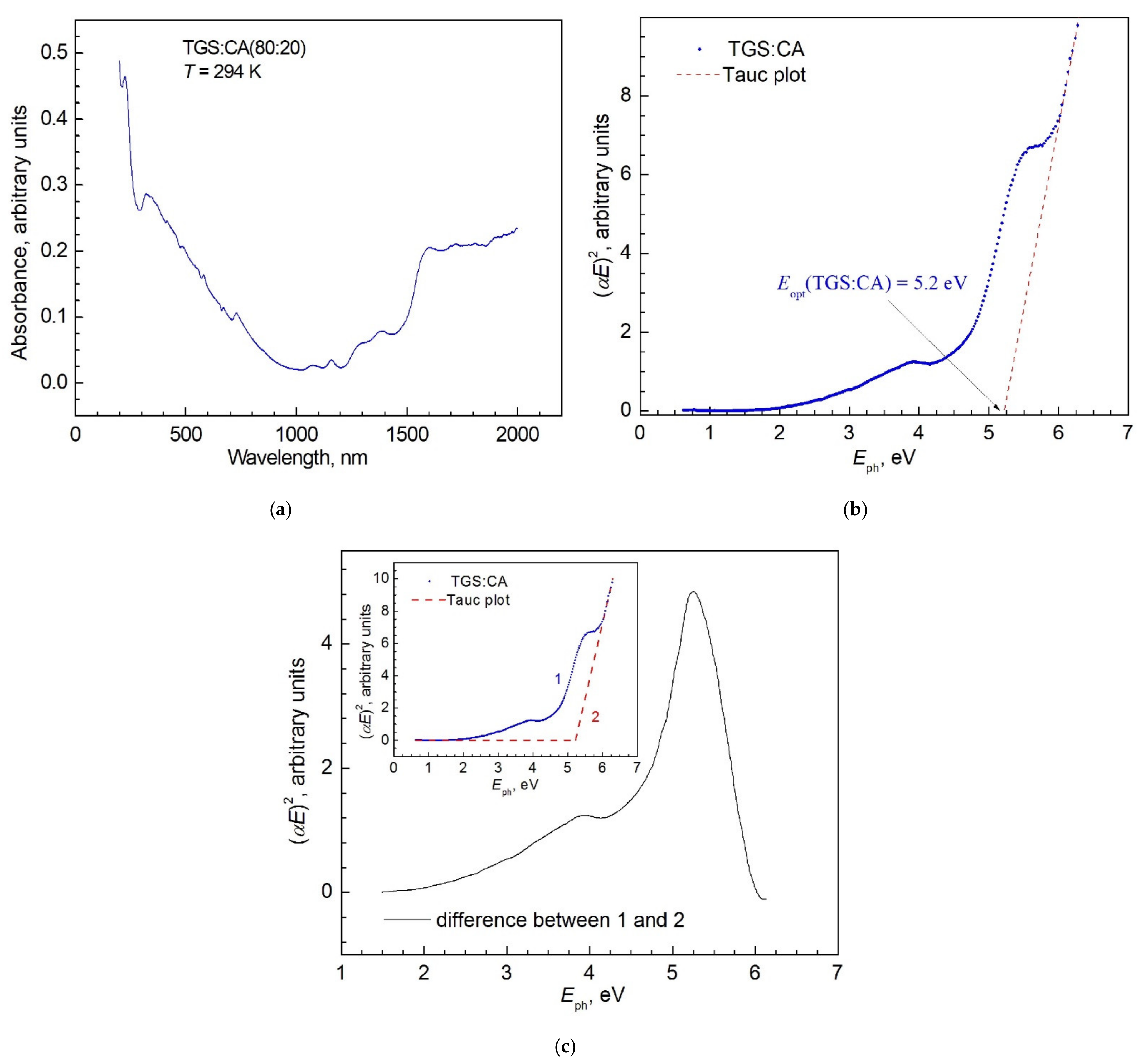 Crystals 12 00679 g007 Crystals 12 00679 g007