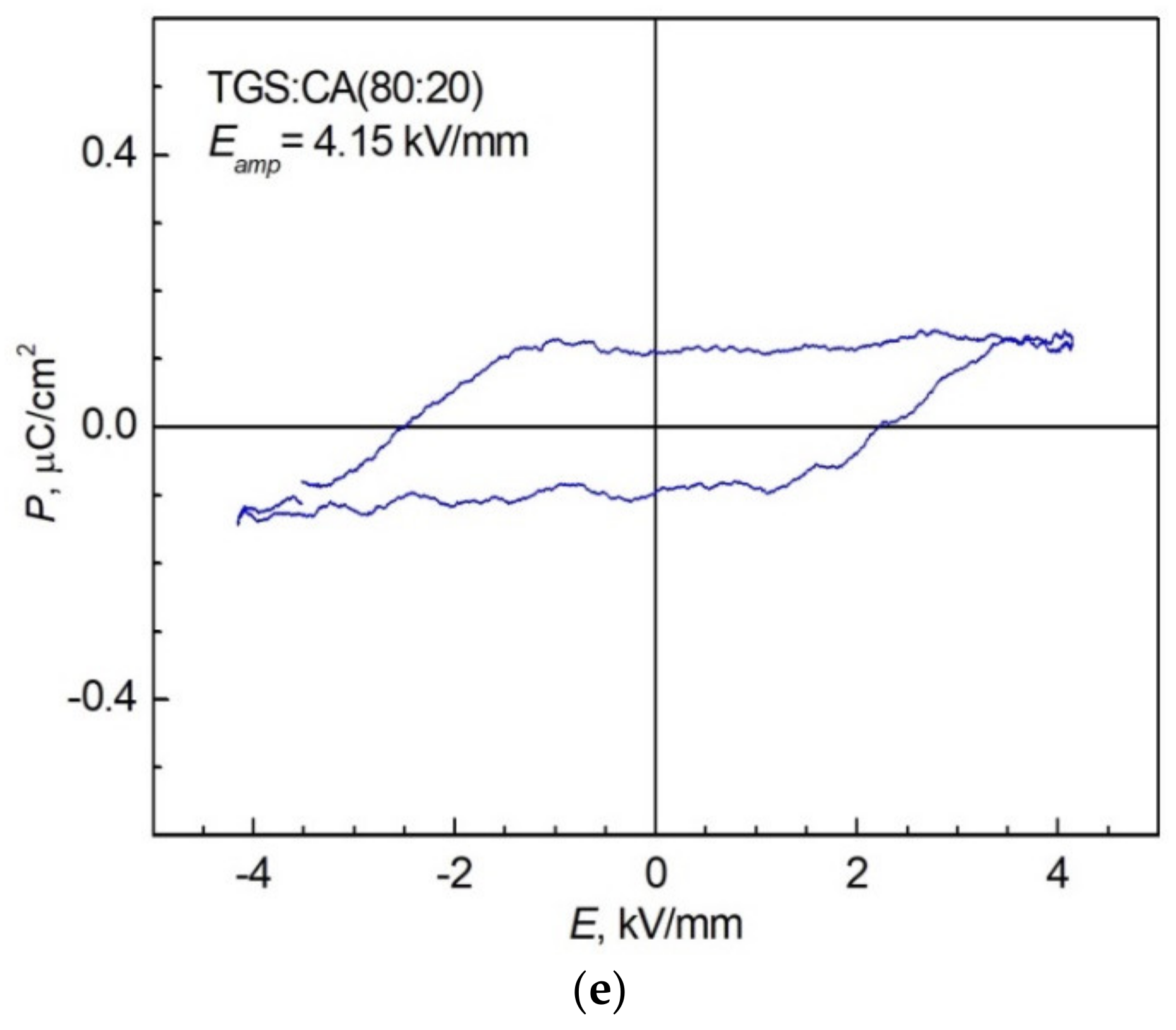 Crystals 12 00679 g011b Crystals 12 00679 g011b