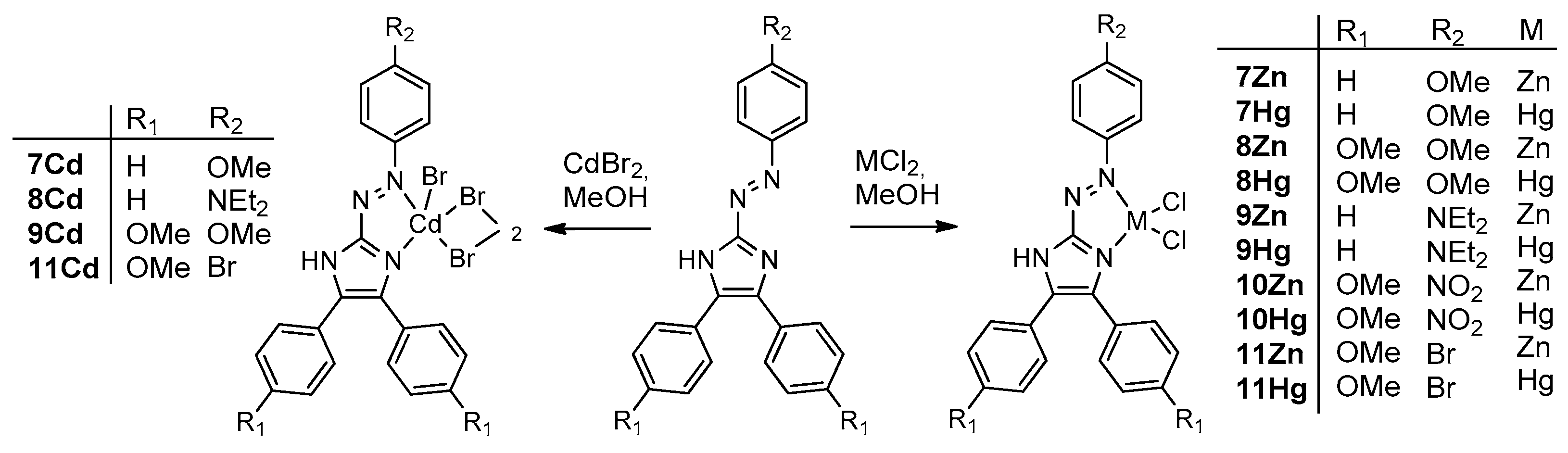 Crystals 12 00680 sch002