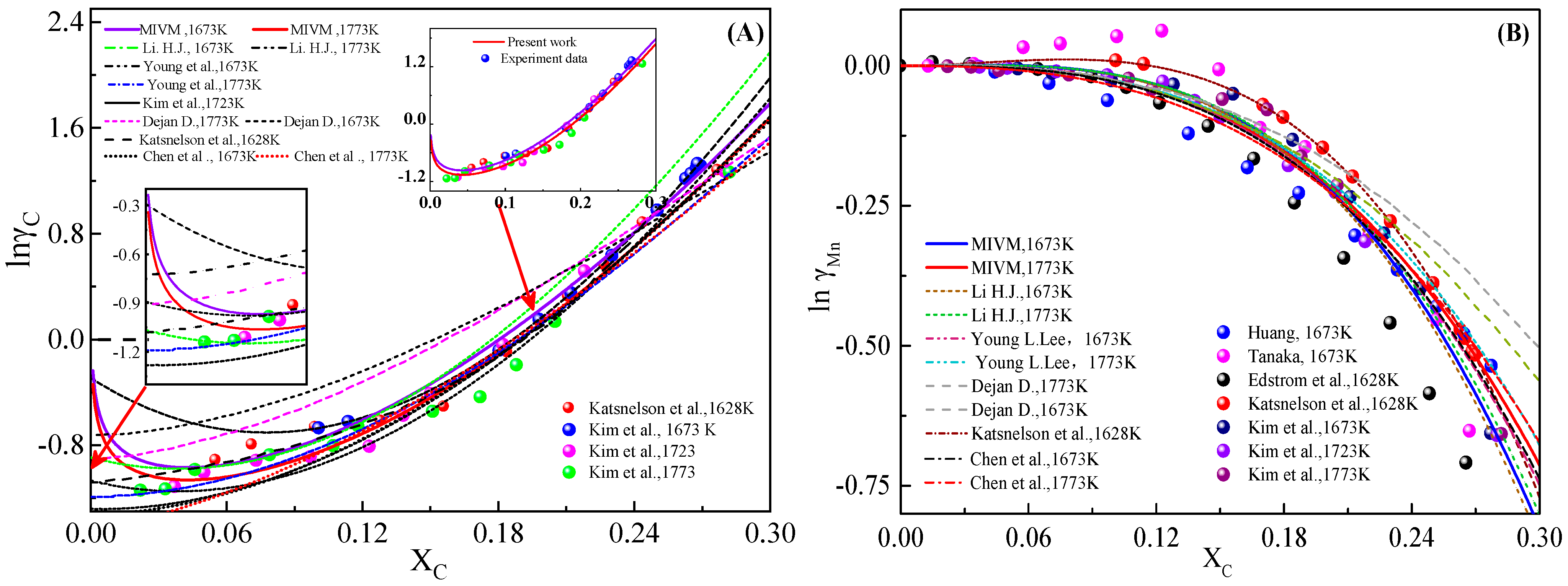 Crystals 12 00682 g003