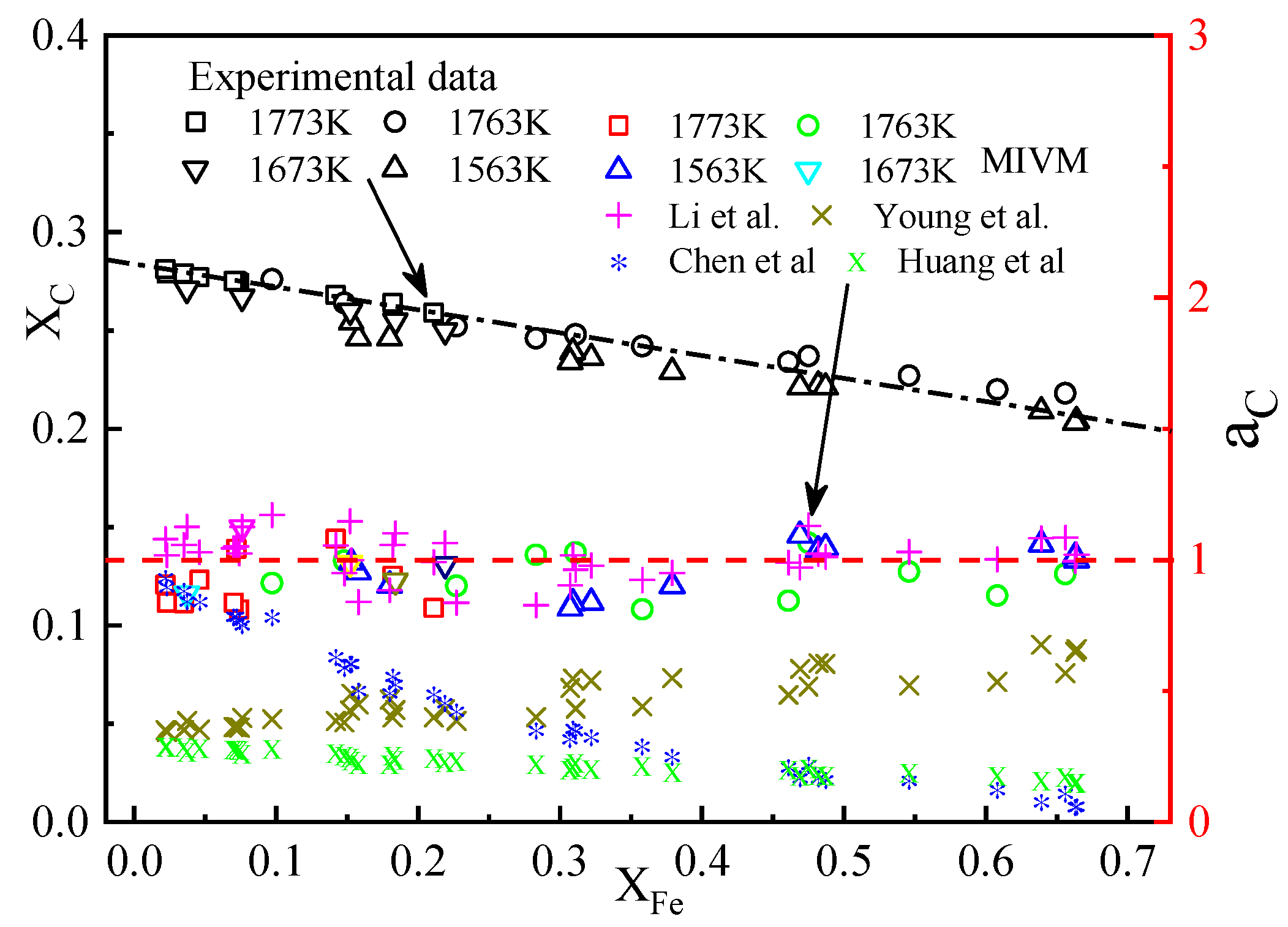 Crystals 12 00682 g005