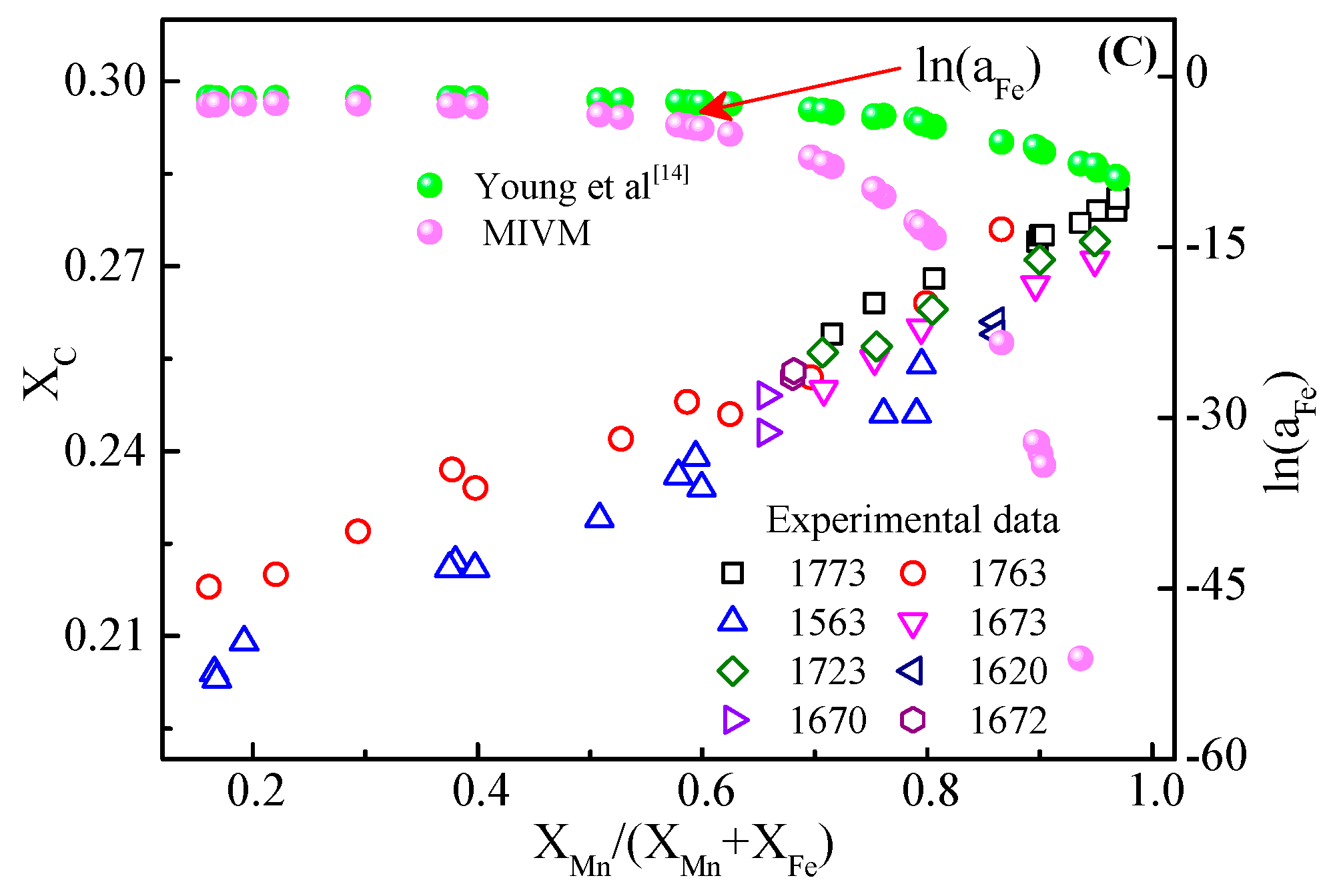 Crystals 12 00682 g006b