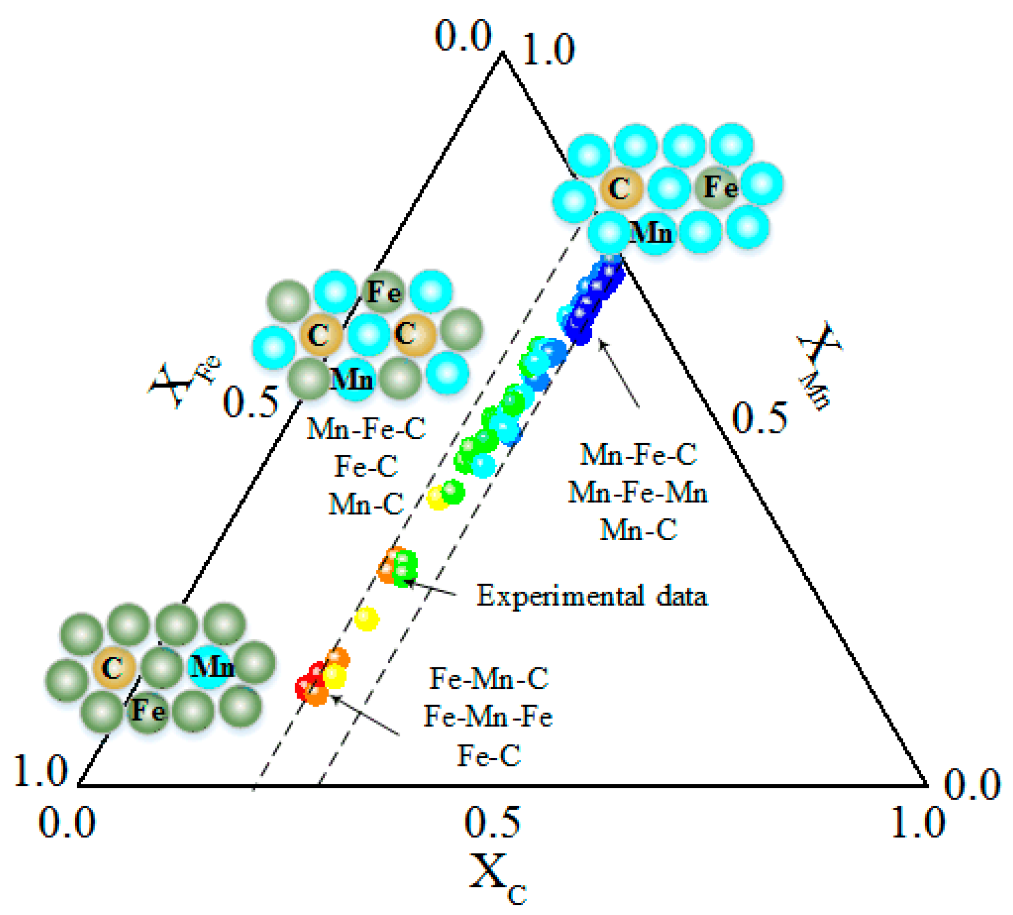 Crystals 12 00682 g007