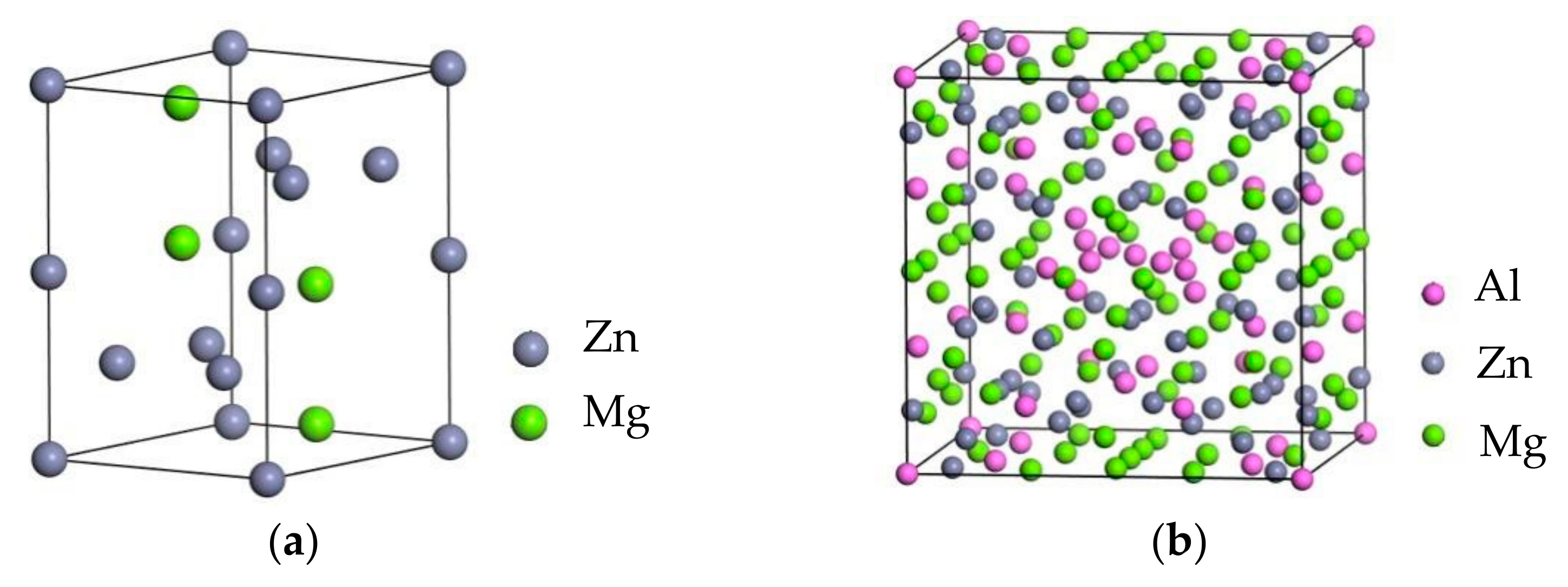 Crystals 12 00683 g001