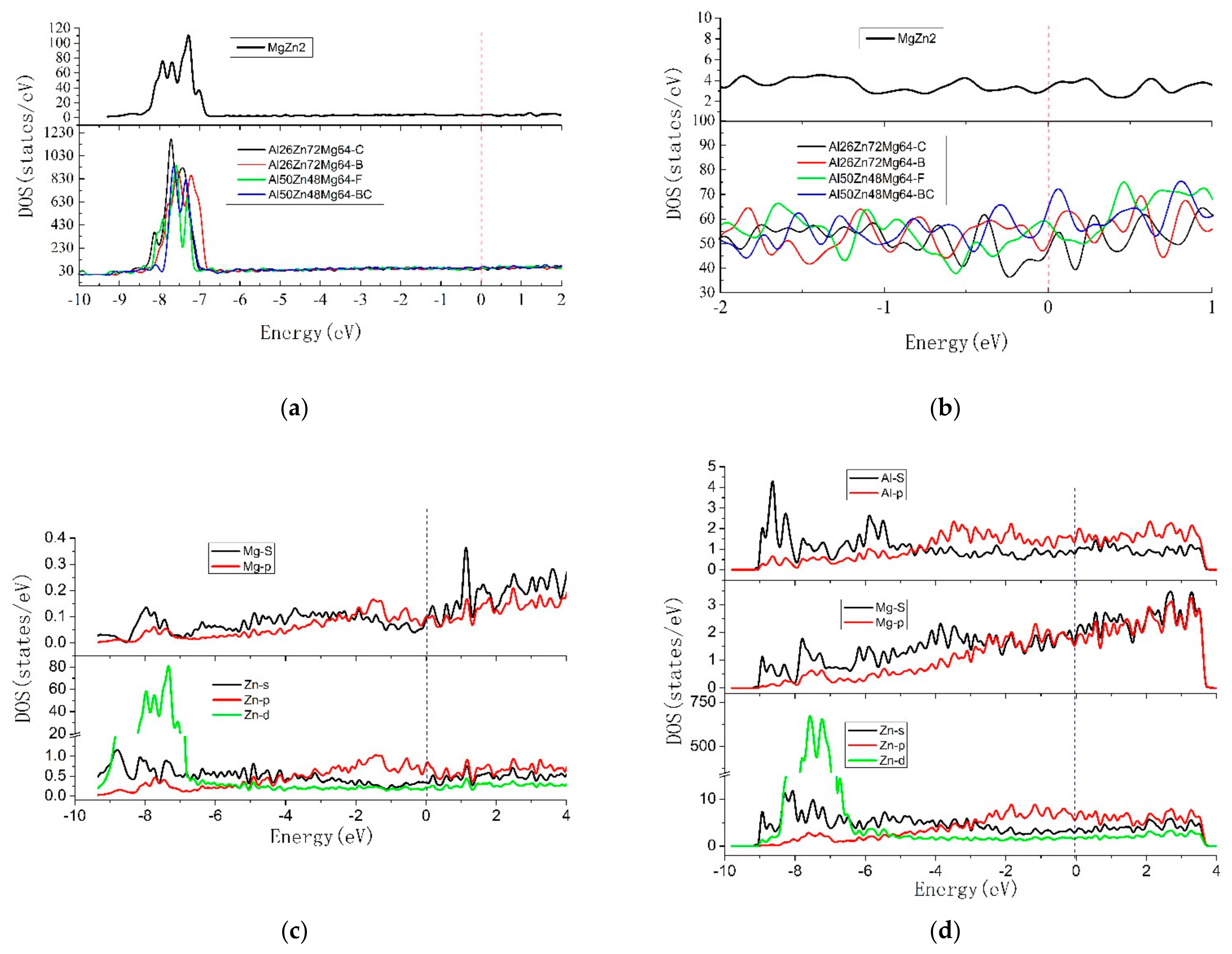Crystals 12 00683 g002