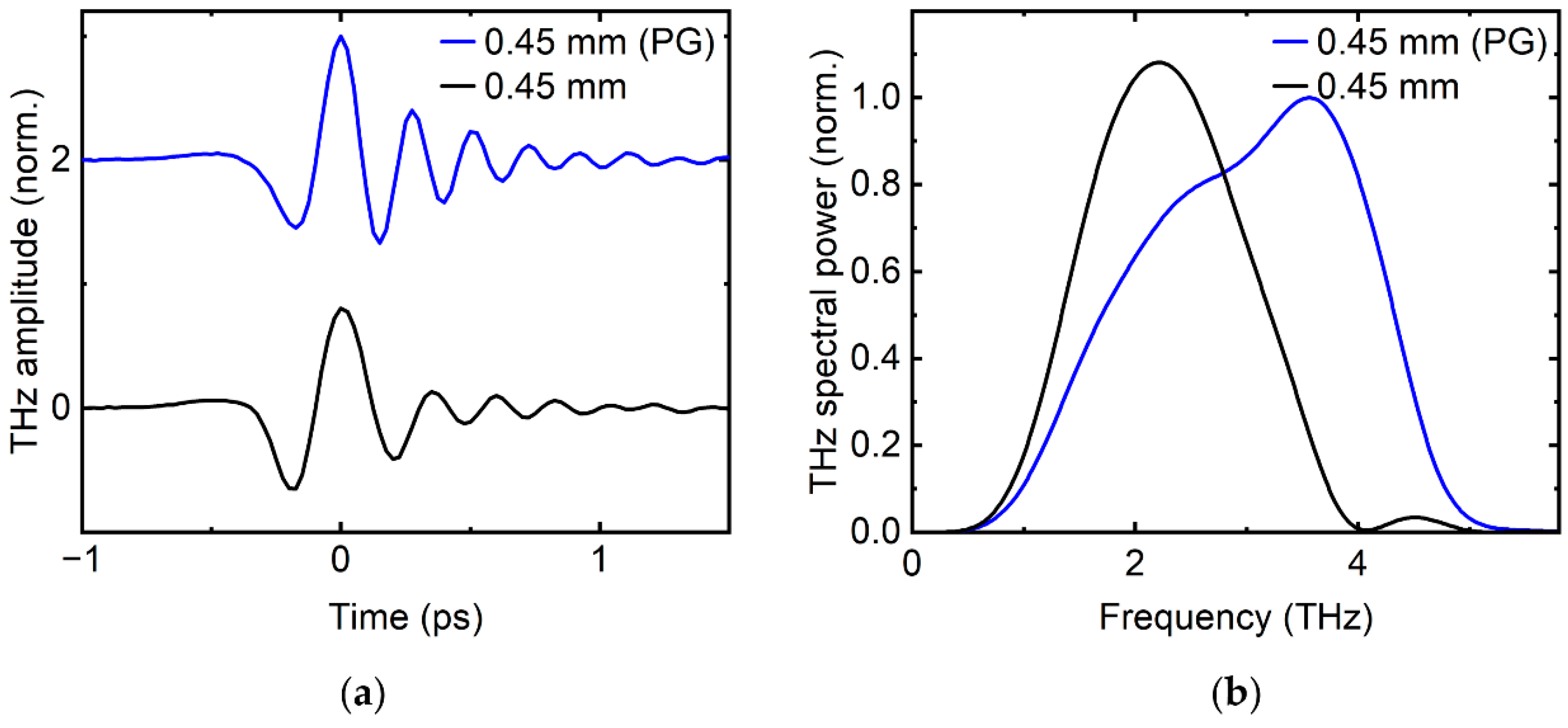 Crystals 12 00684 g006 550