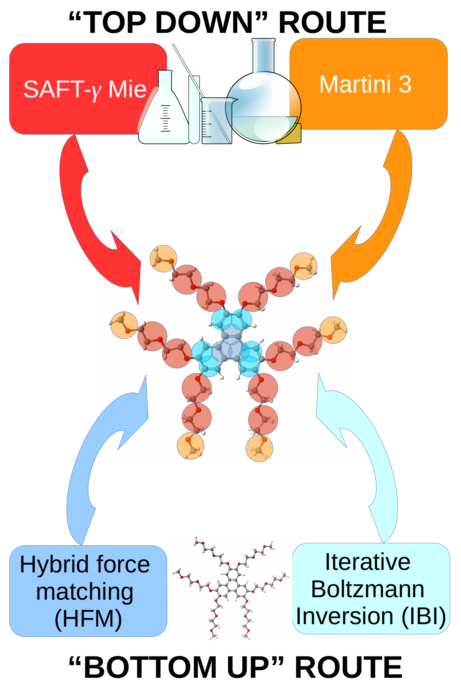Crystals 12 00685 g009 Crystals 12 00685 g009