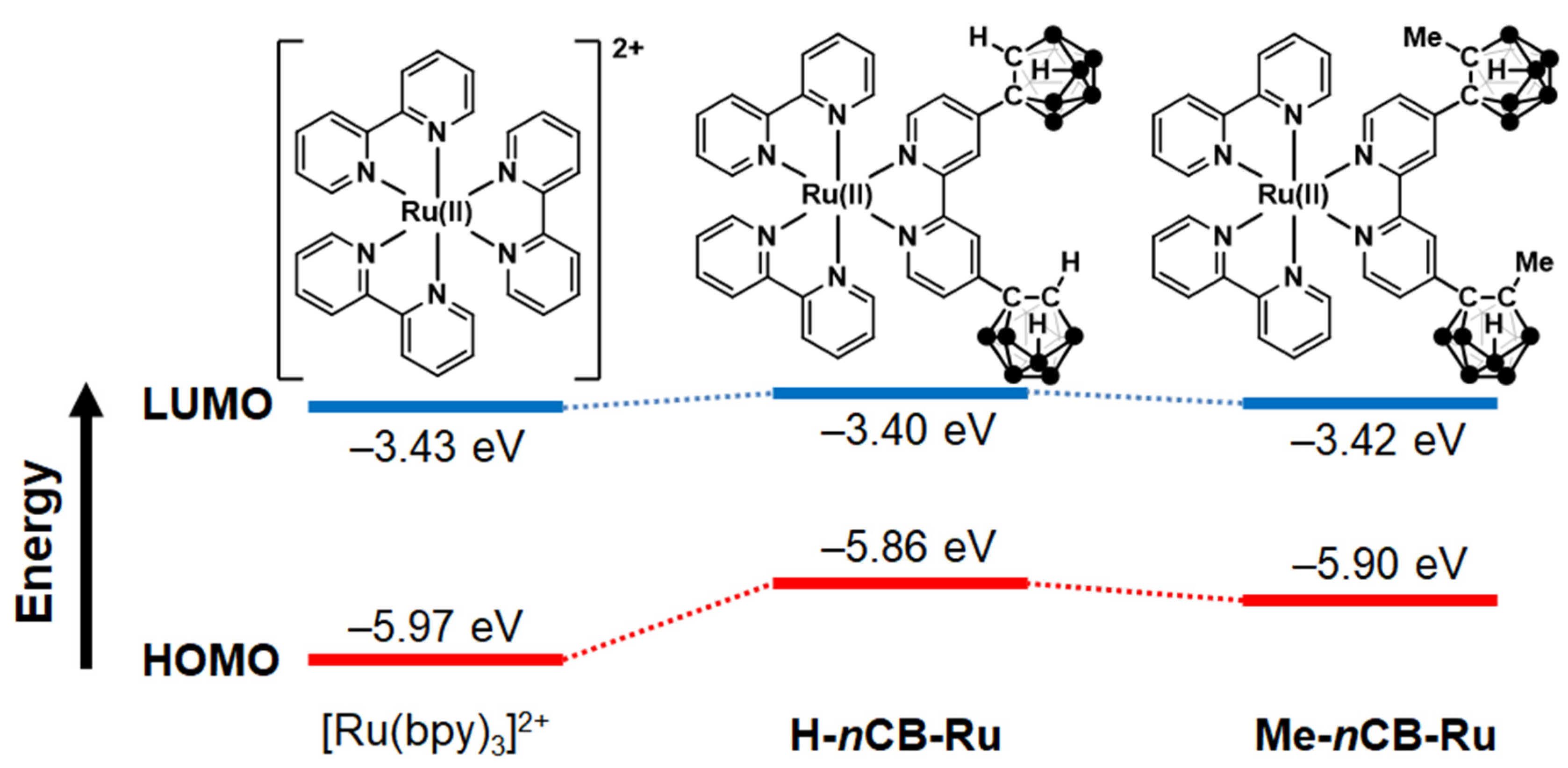 Crystals 12 00688 g003 550