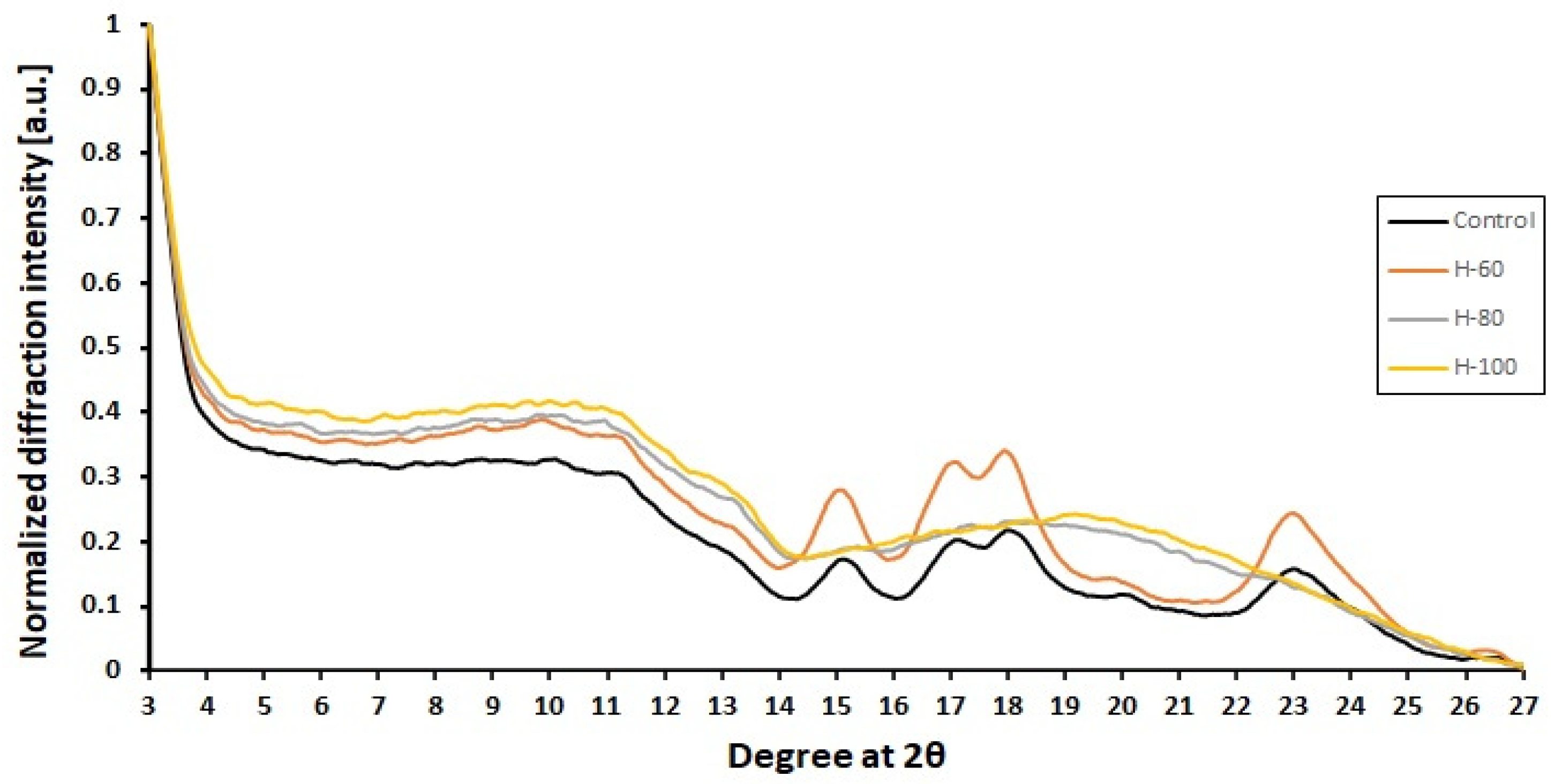 Crystals 12 00689 g002 Crystals 12 00689 g002
