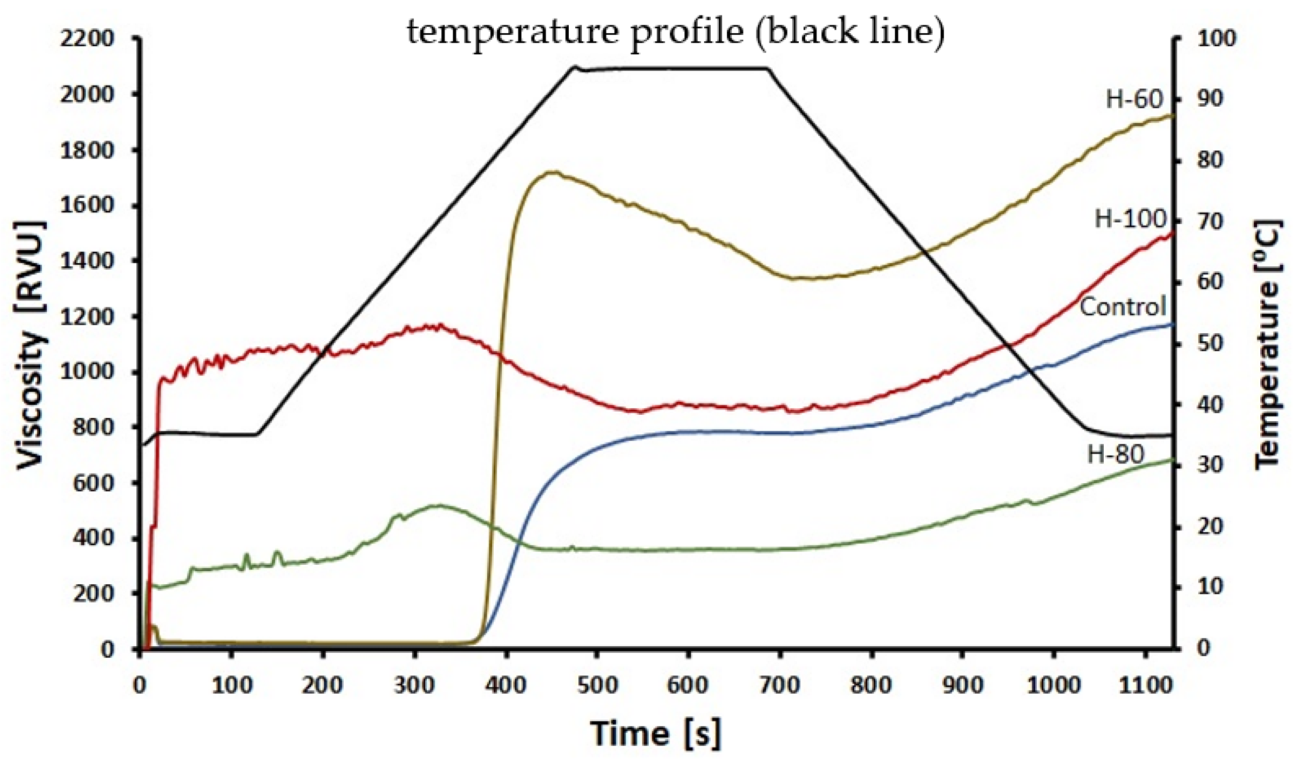 Crystals 12 00689 g003 Crystals 12 00689 g003