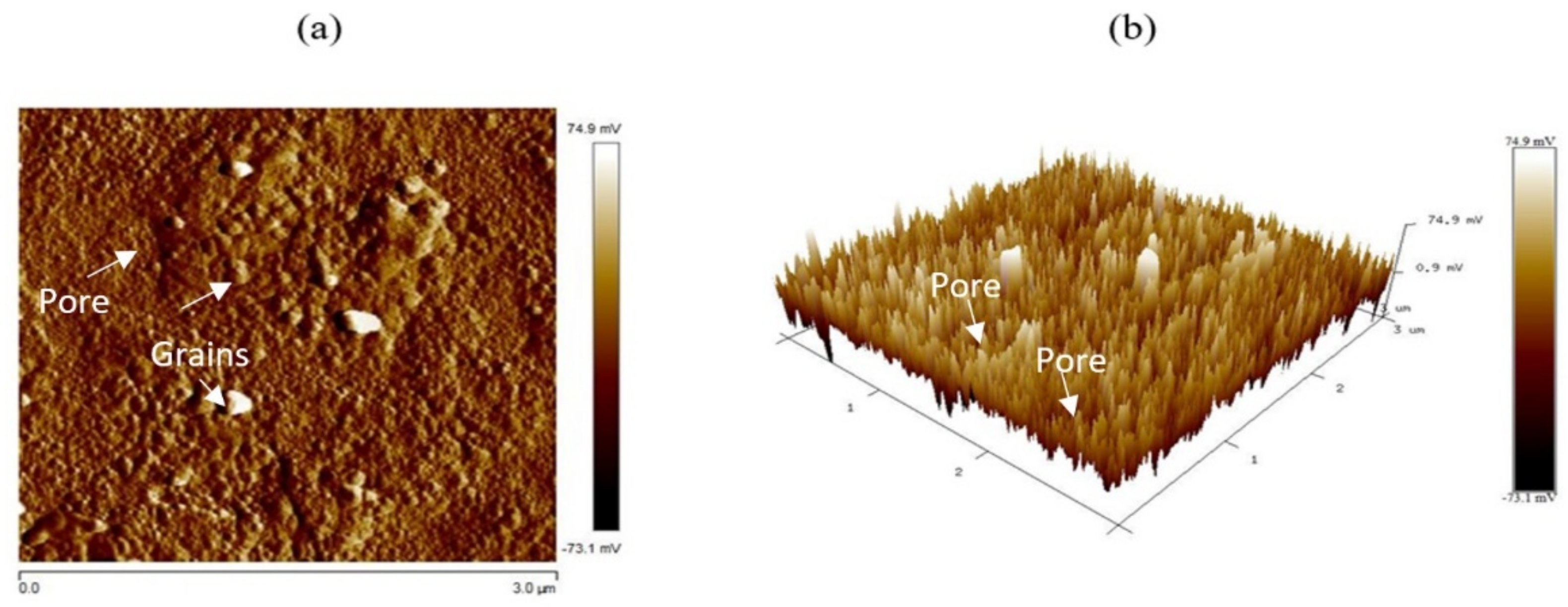 Crystals 12 00692 g003