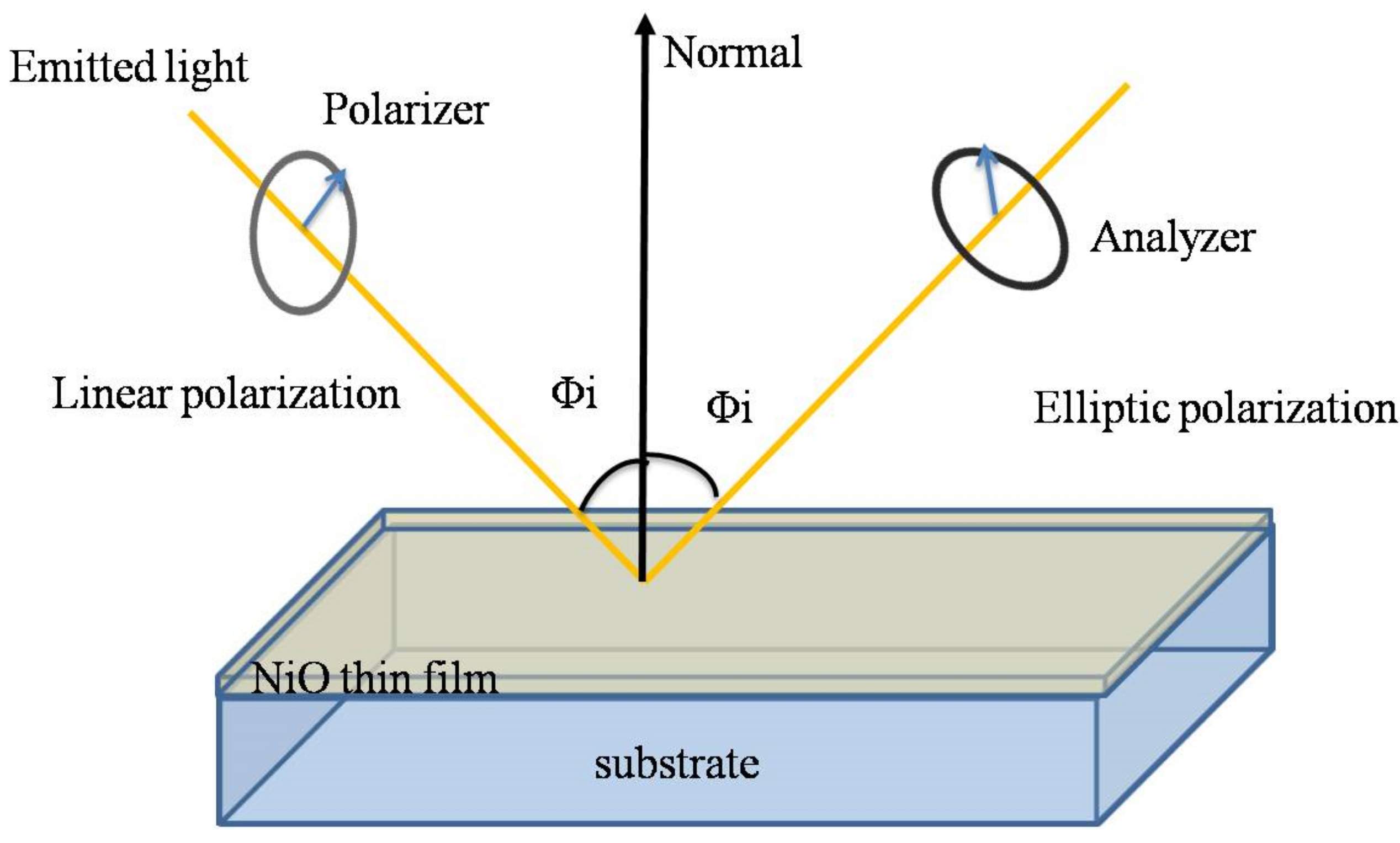 Crystals 12 00692 g005