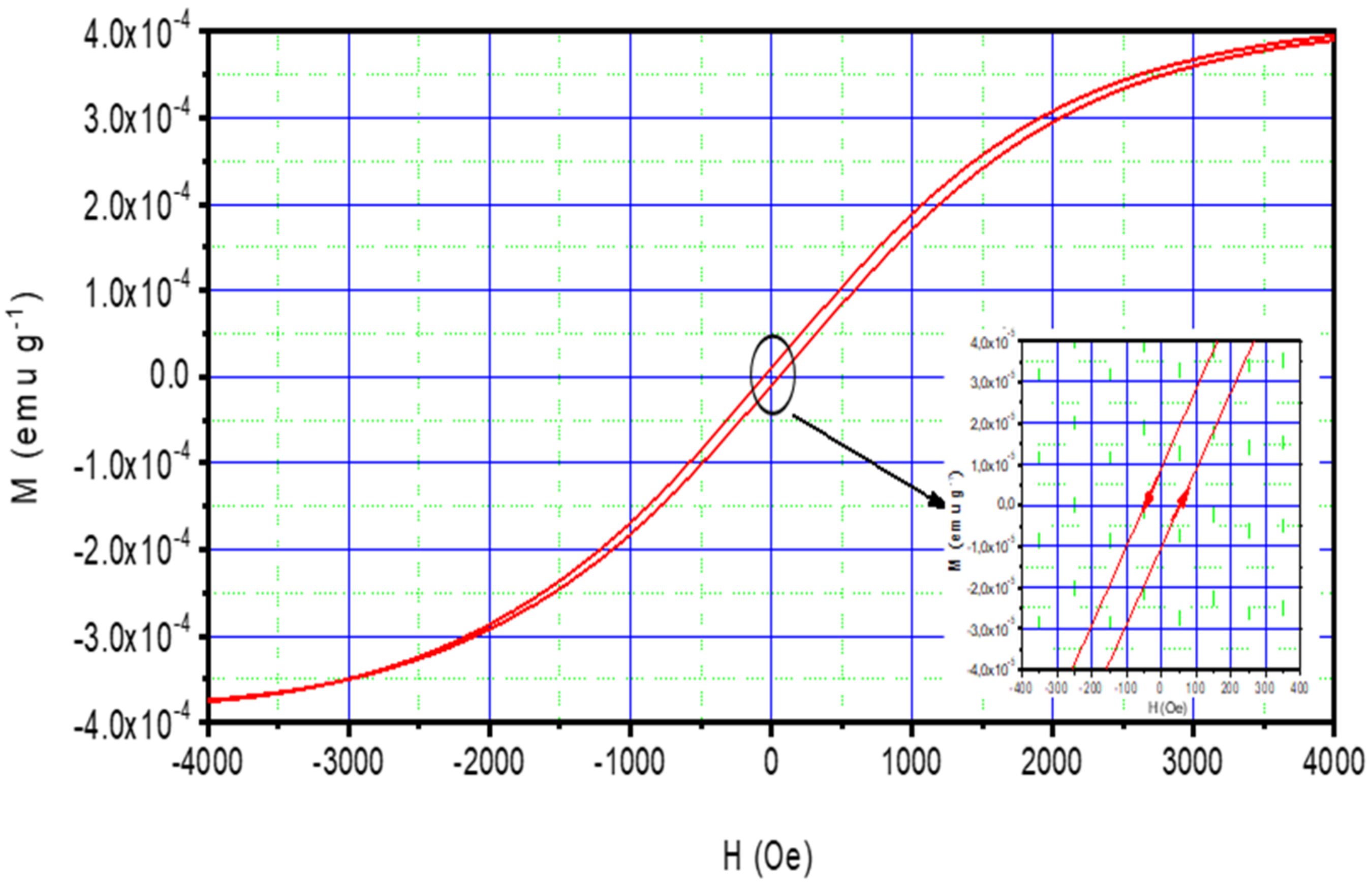 Crystals 12 00692 g008