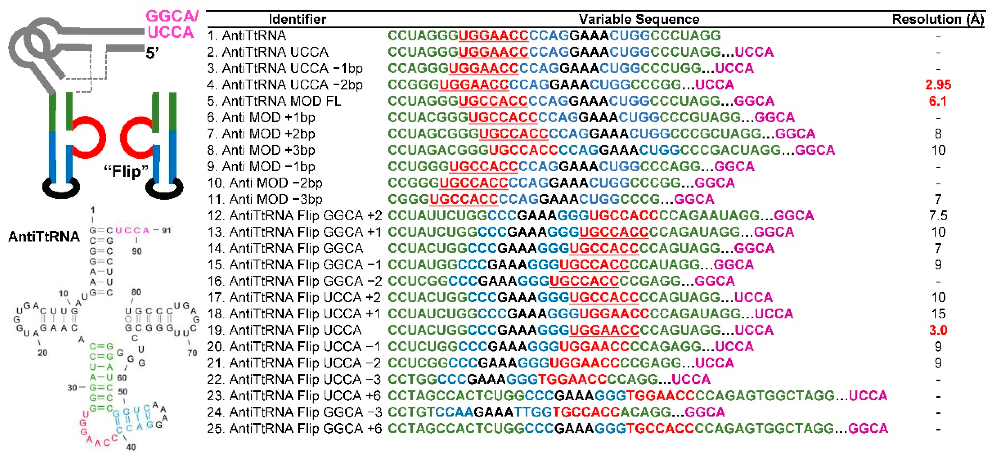Crystals 12 00694 g002
