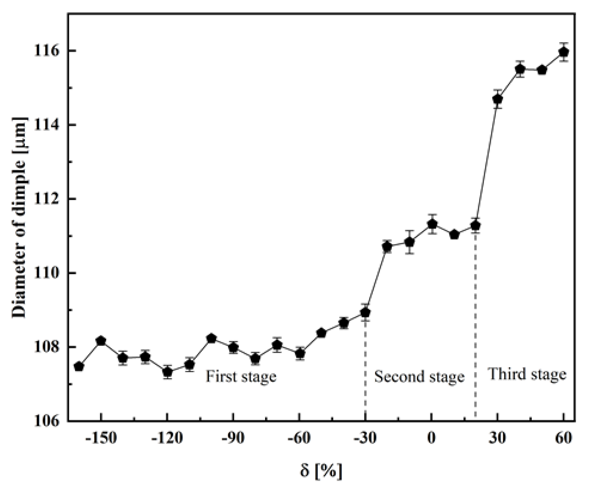 Crystals 12 00695 g003