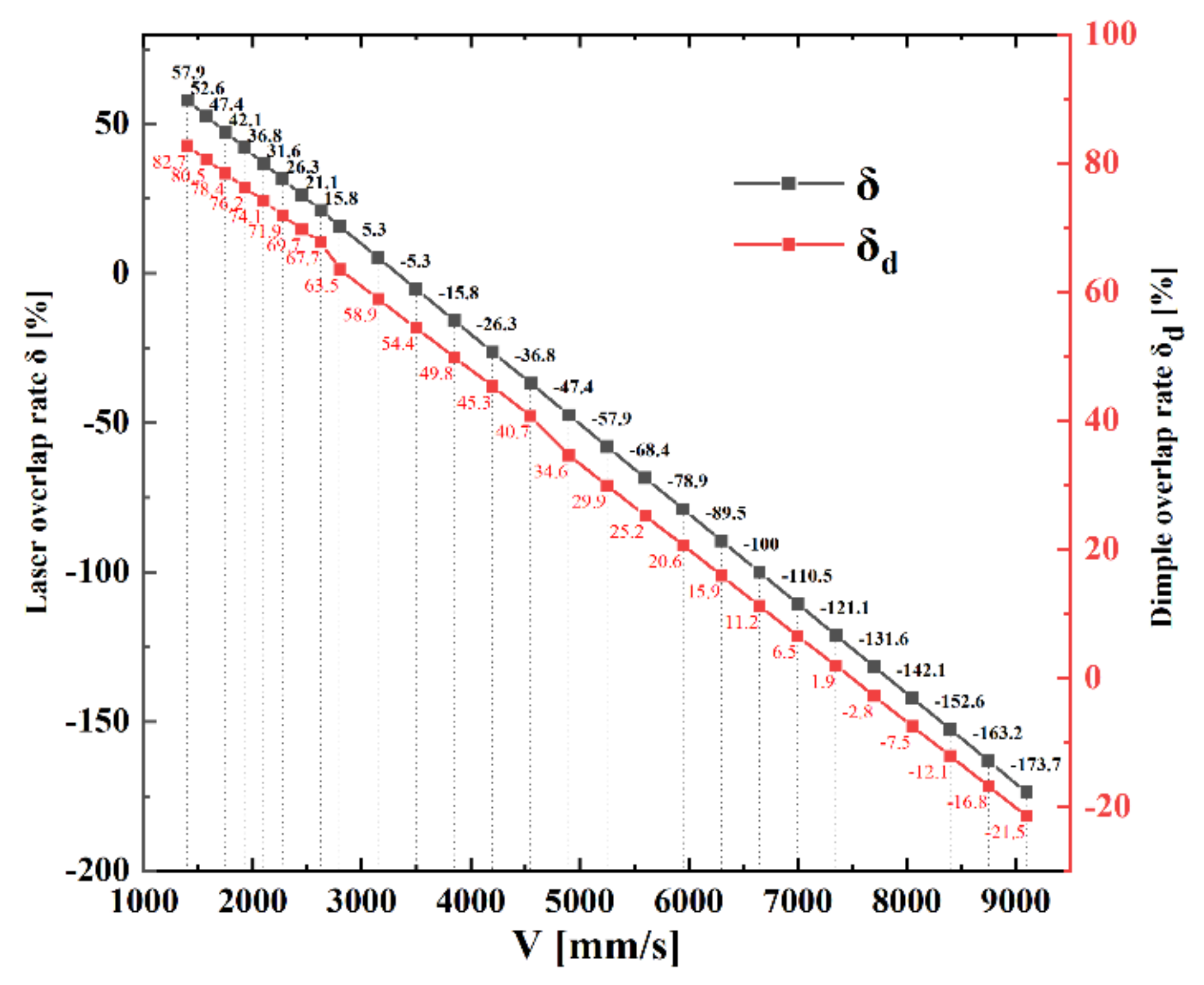 Crystals 12 00695 g004