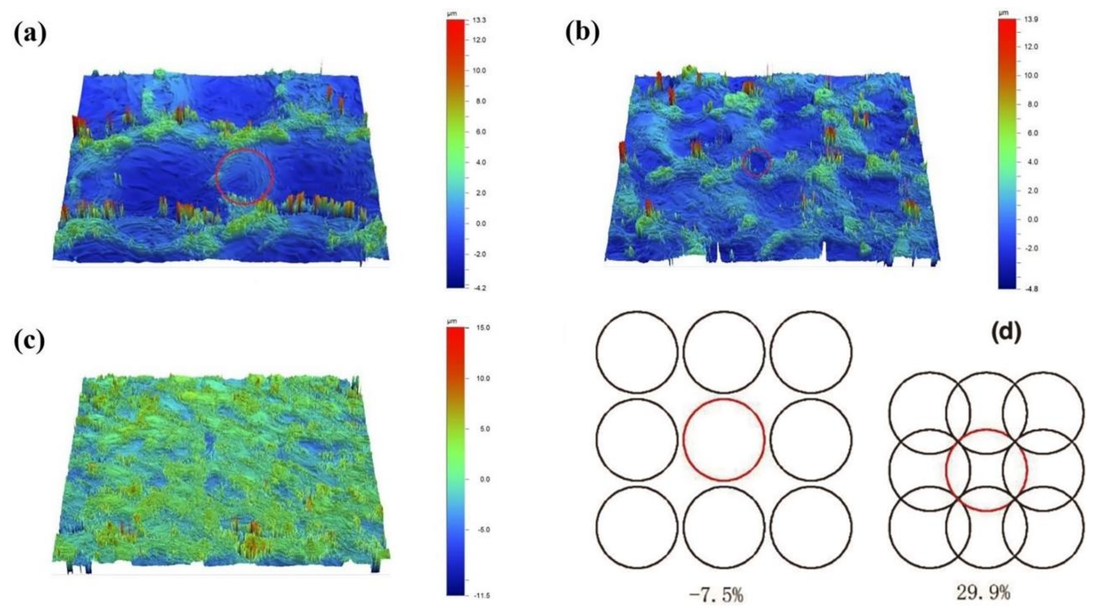 Crystals 12 00695 g006