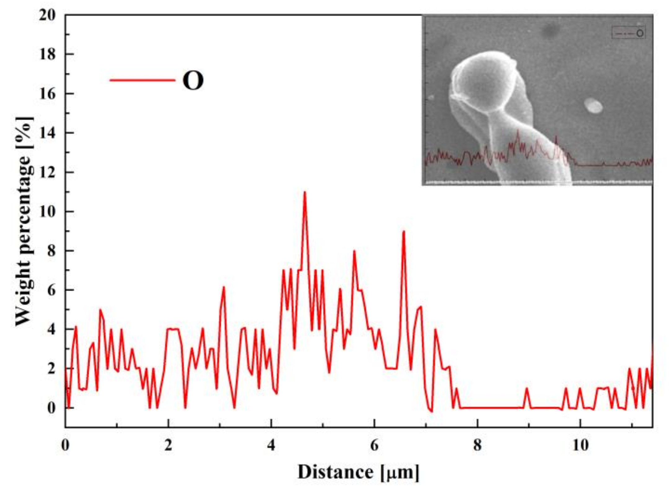 Crystals 12 00695 g013