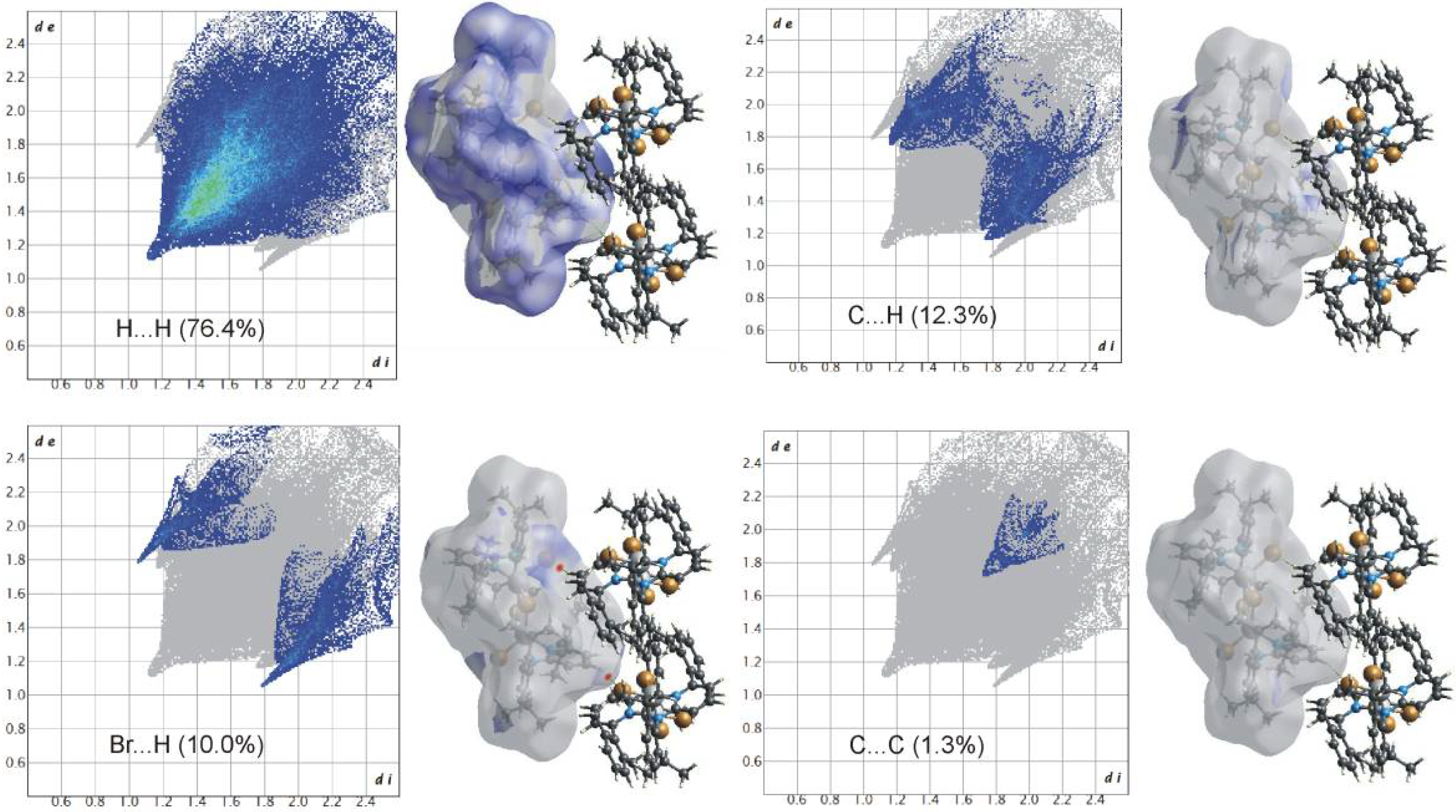 Crystals 12 00697 g004 550