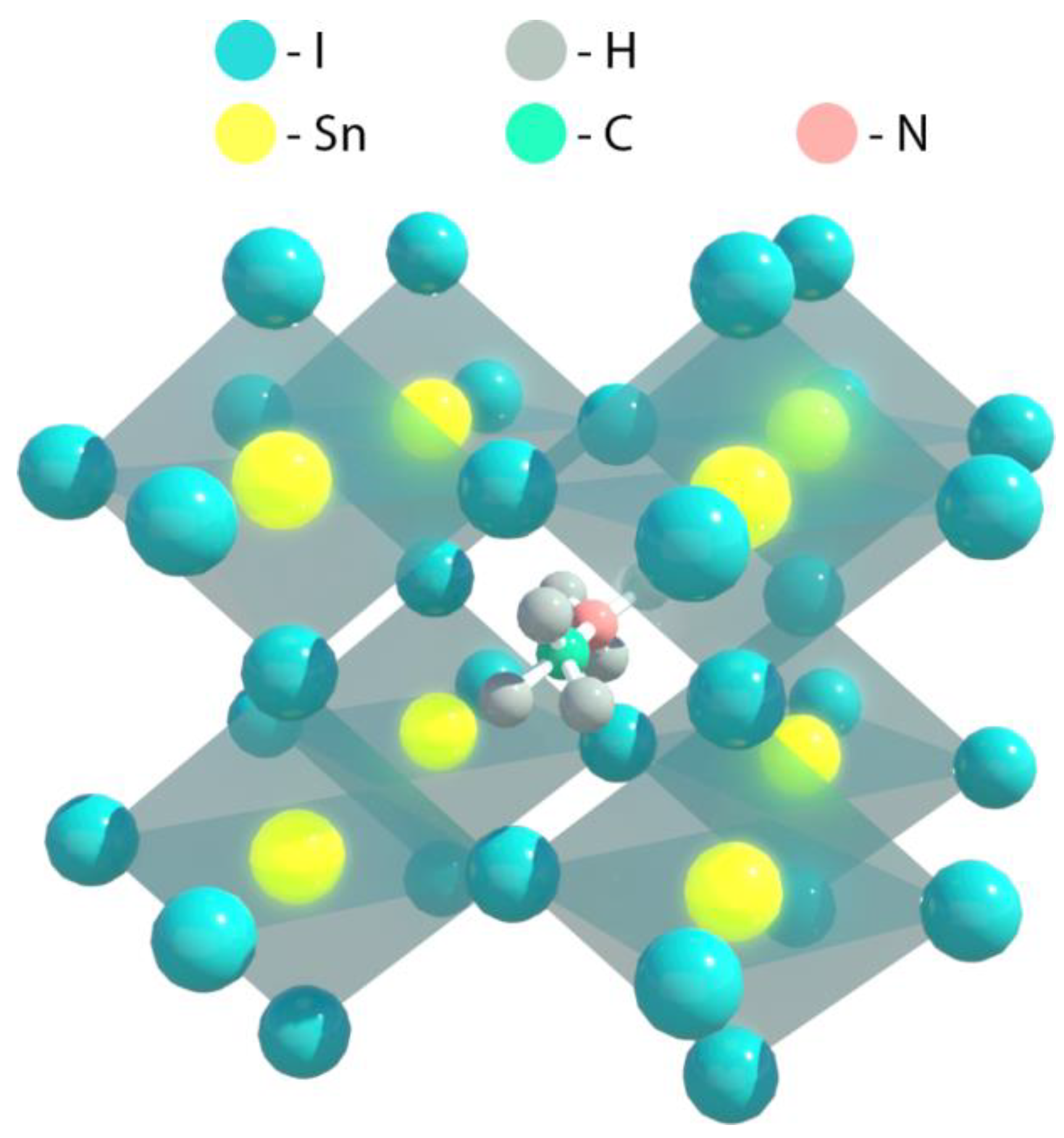 Crystals 12 00699 g001 550