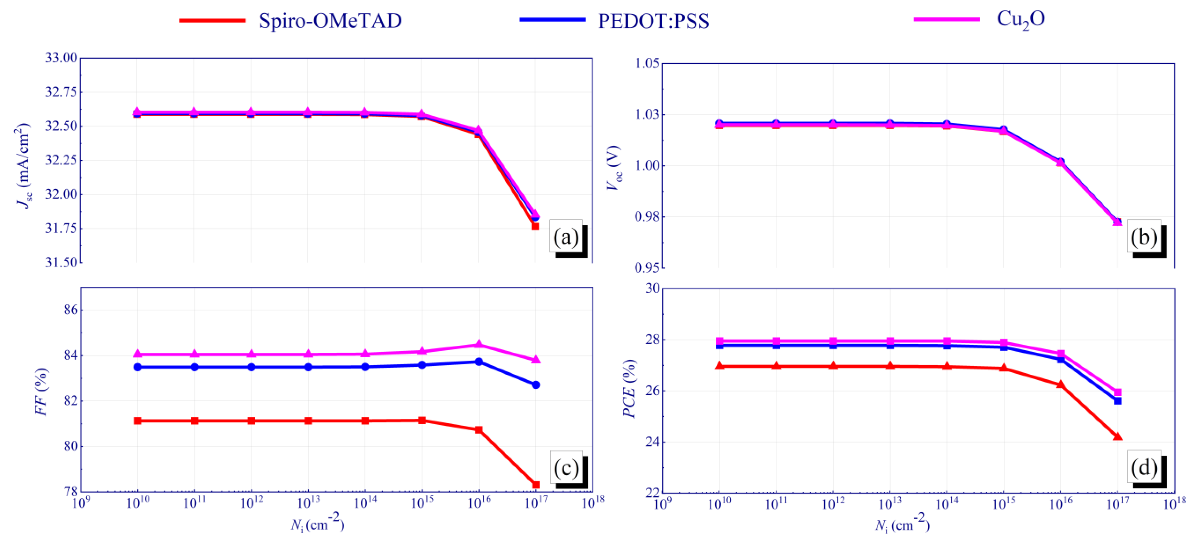 Crystals 12 00699 g004 550