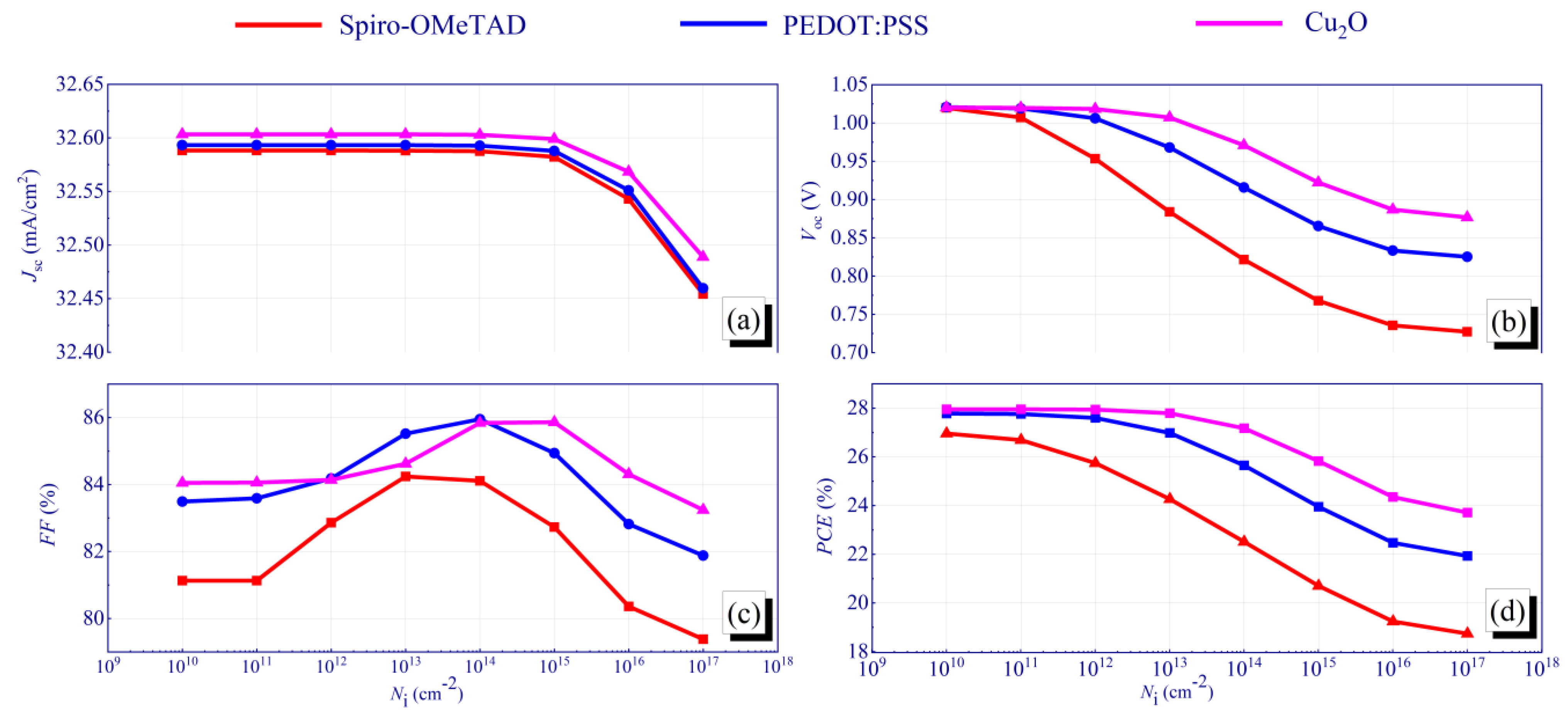 Crystals 12 00699 g005 550
