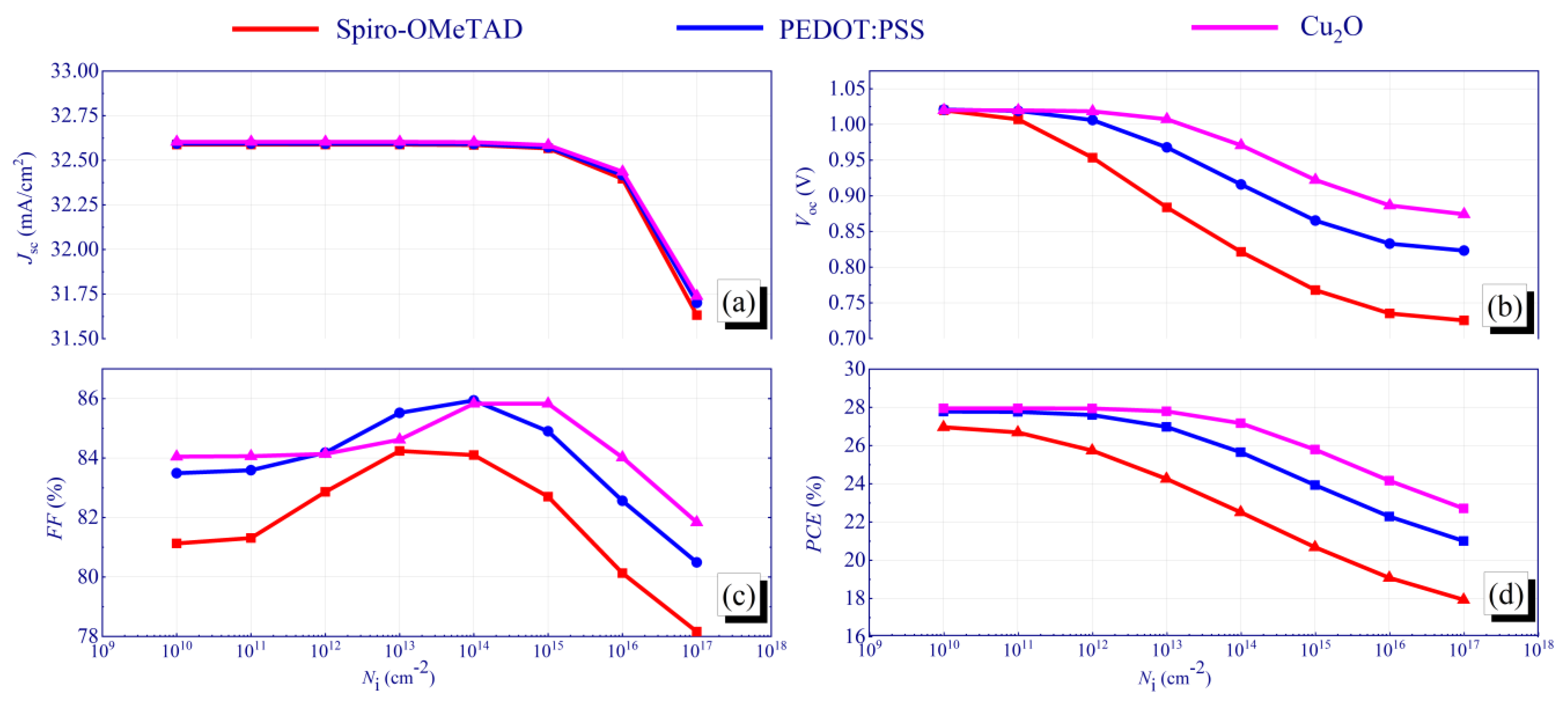 Crystals 12 00699 g006 550