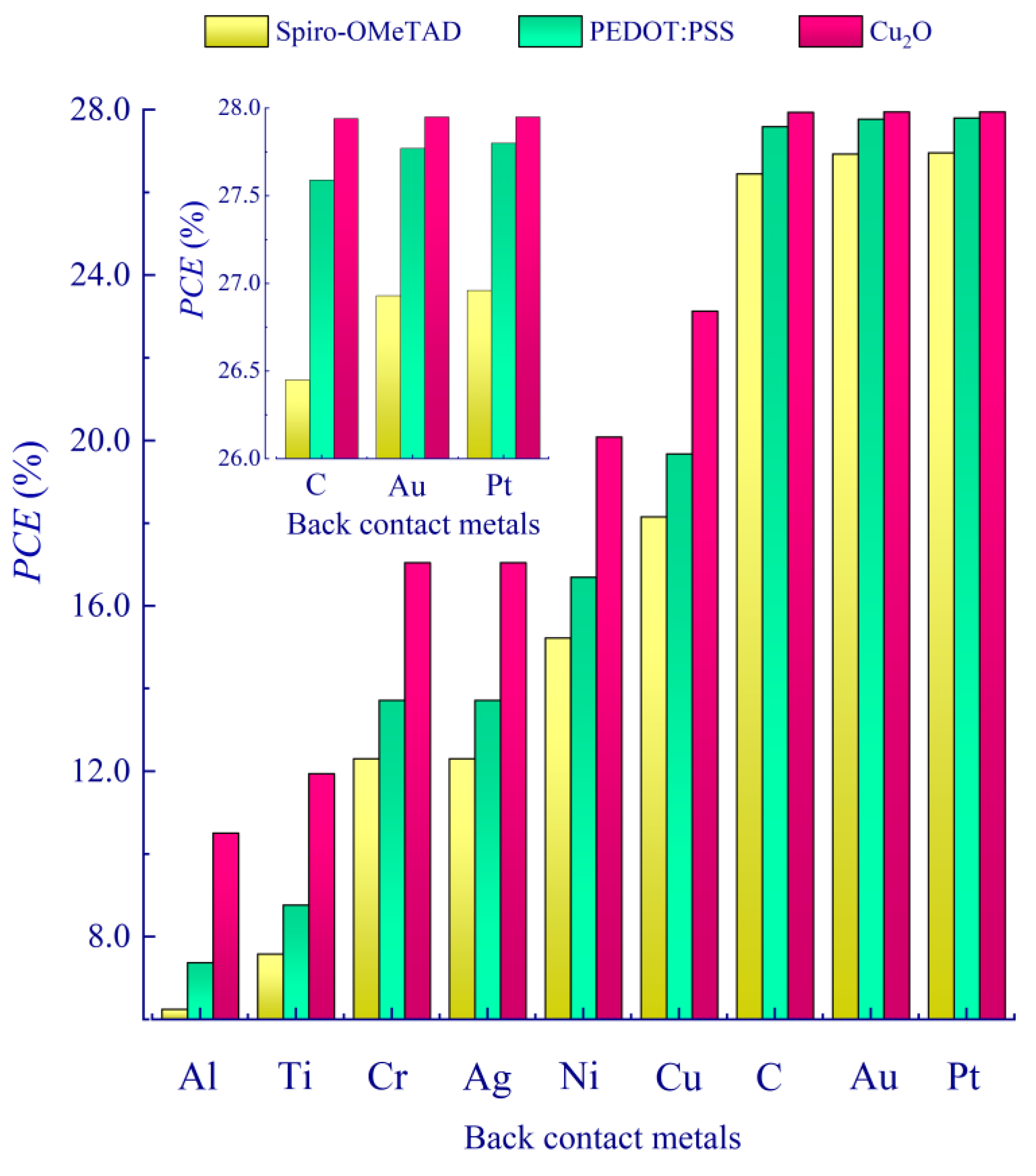 Crystals 12 00699 g007 550
