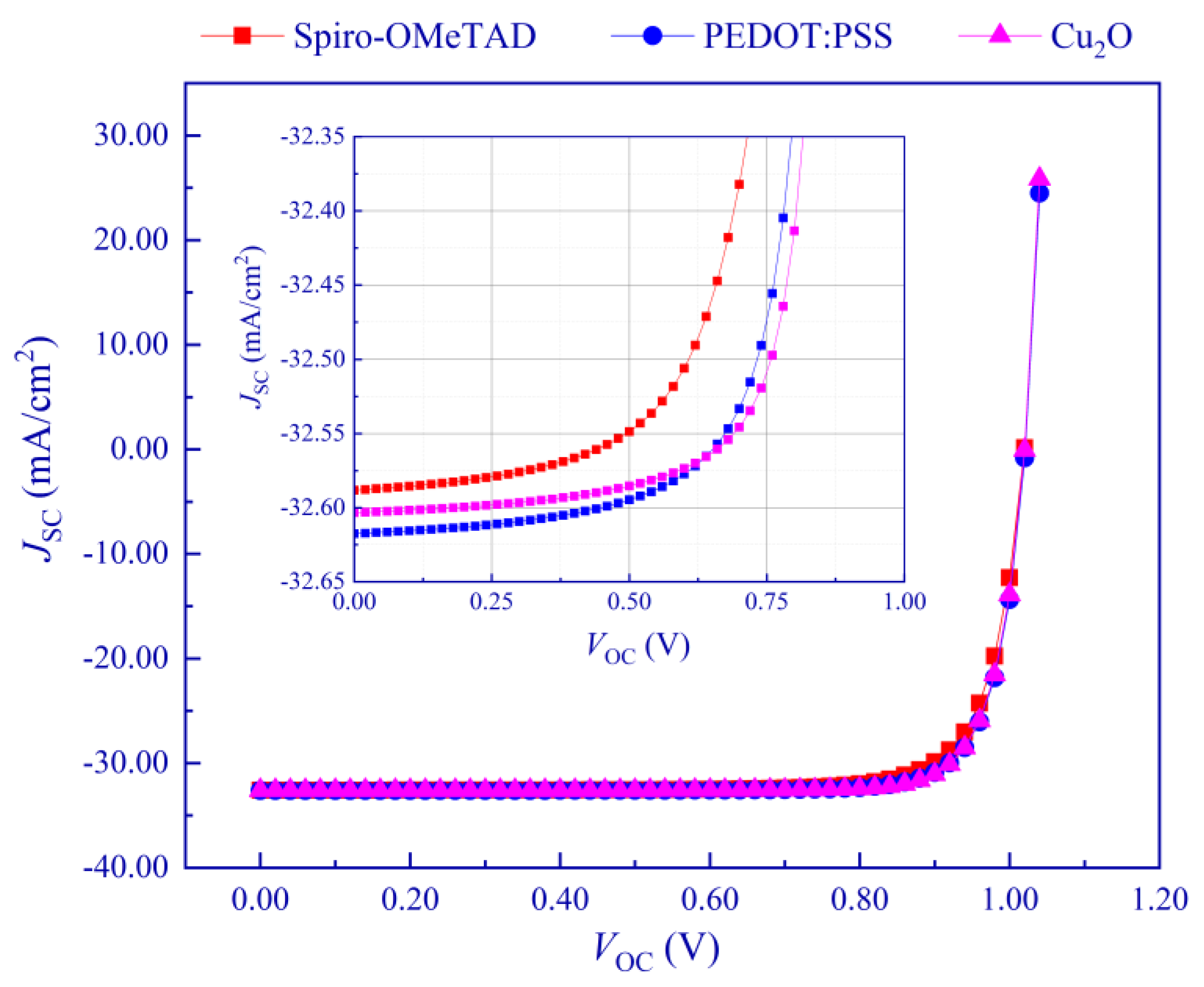 Crystals 12 00699 g008 550
