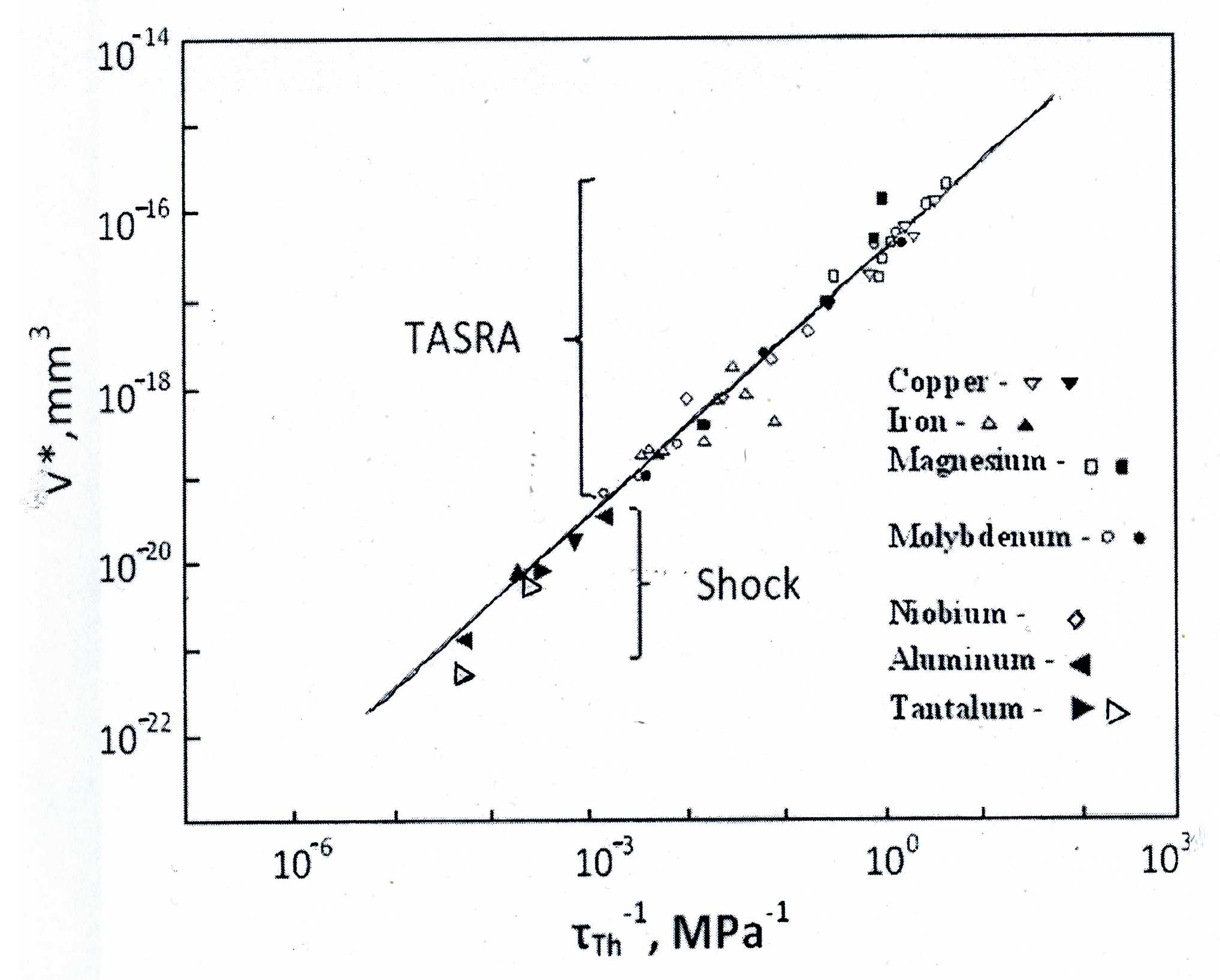 Crystals 12 00705 g002 550