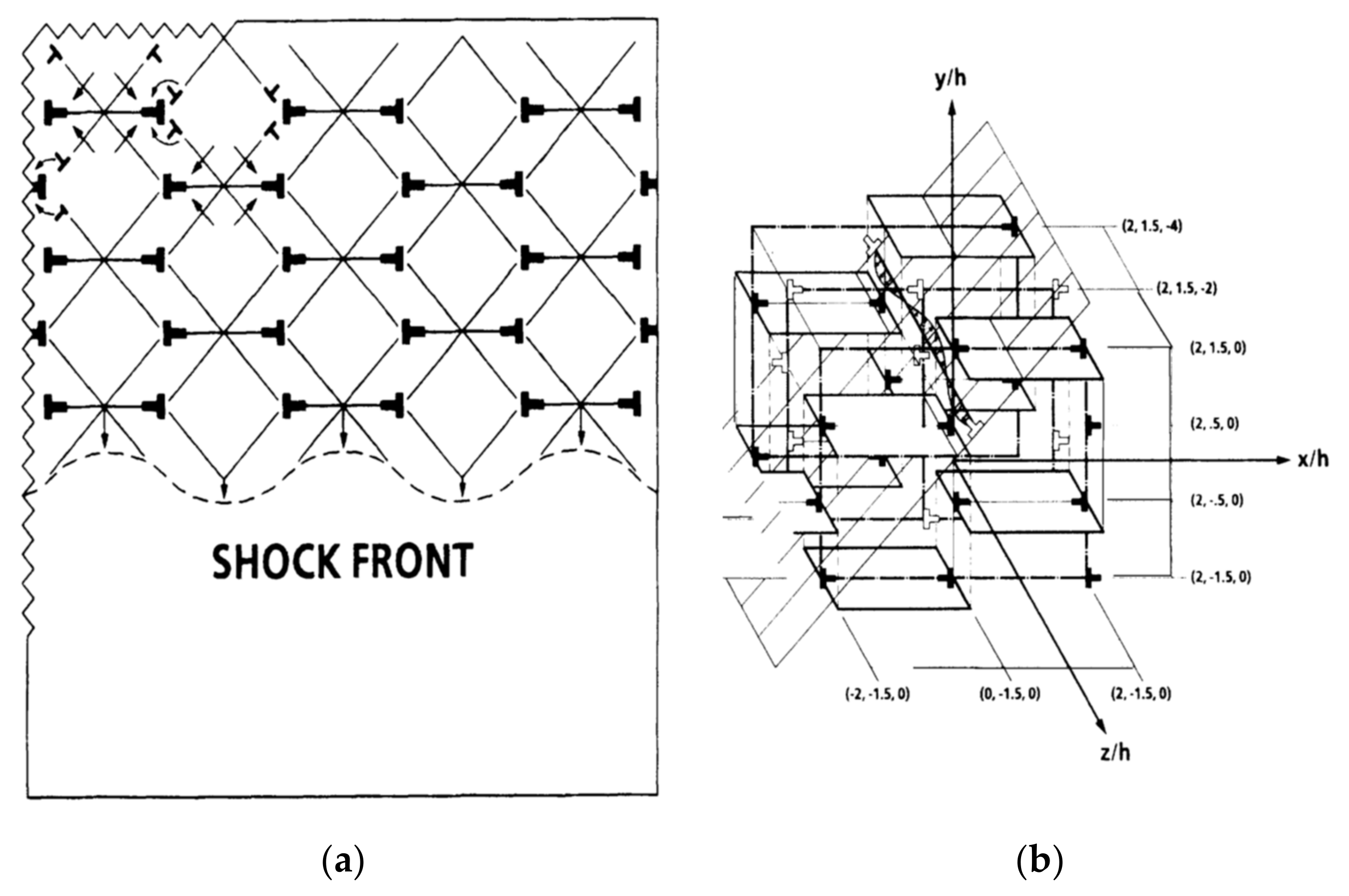 Crystals 12 00705 g003 550