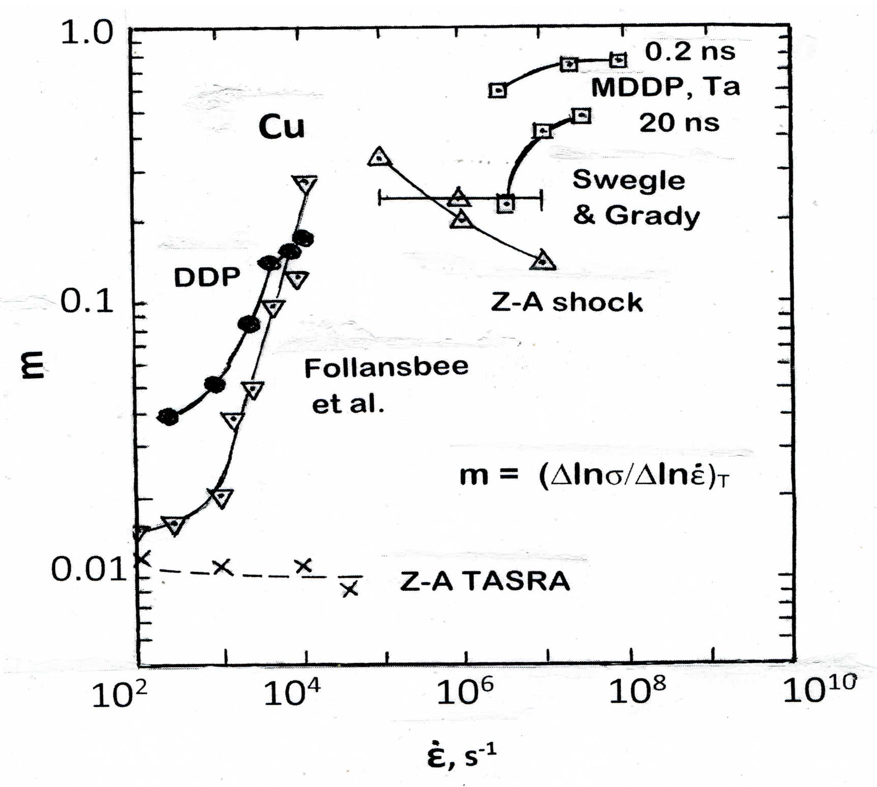 Crystals 12 00705 g004 550