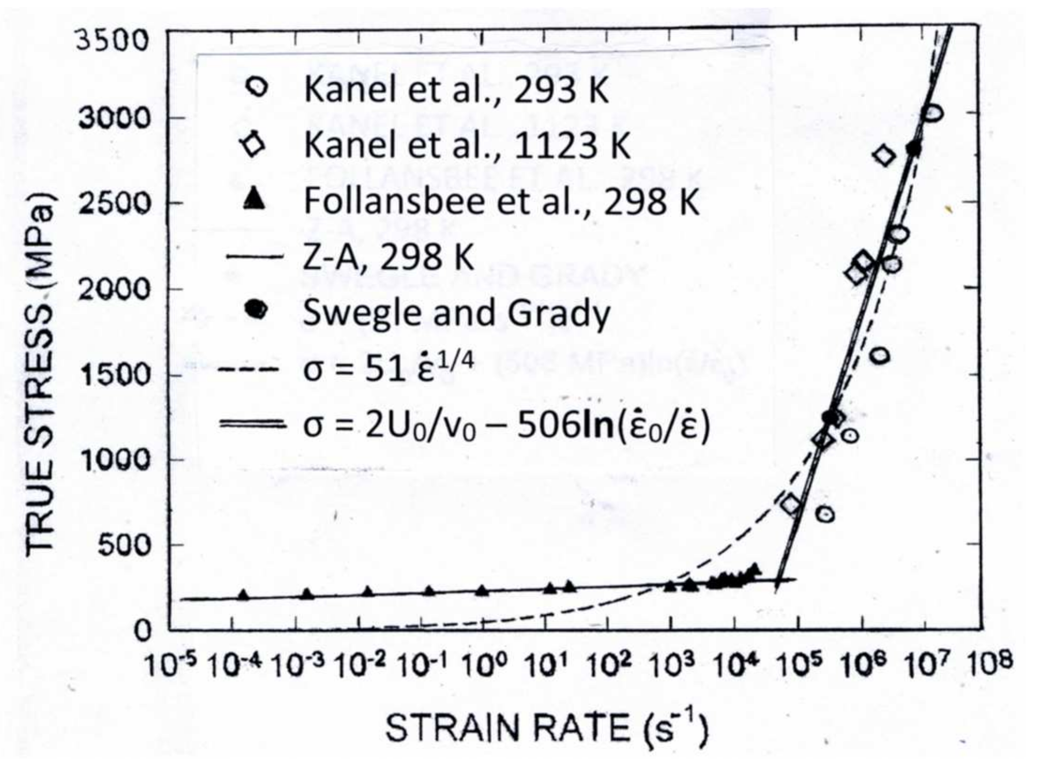 Crystals 12 00705 g005 550