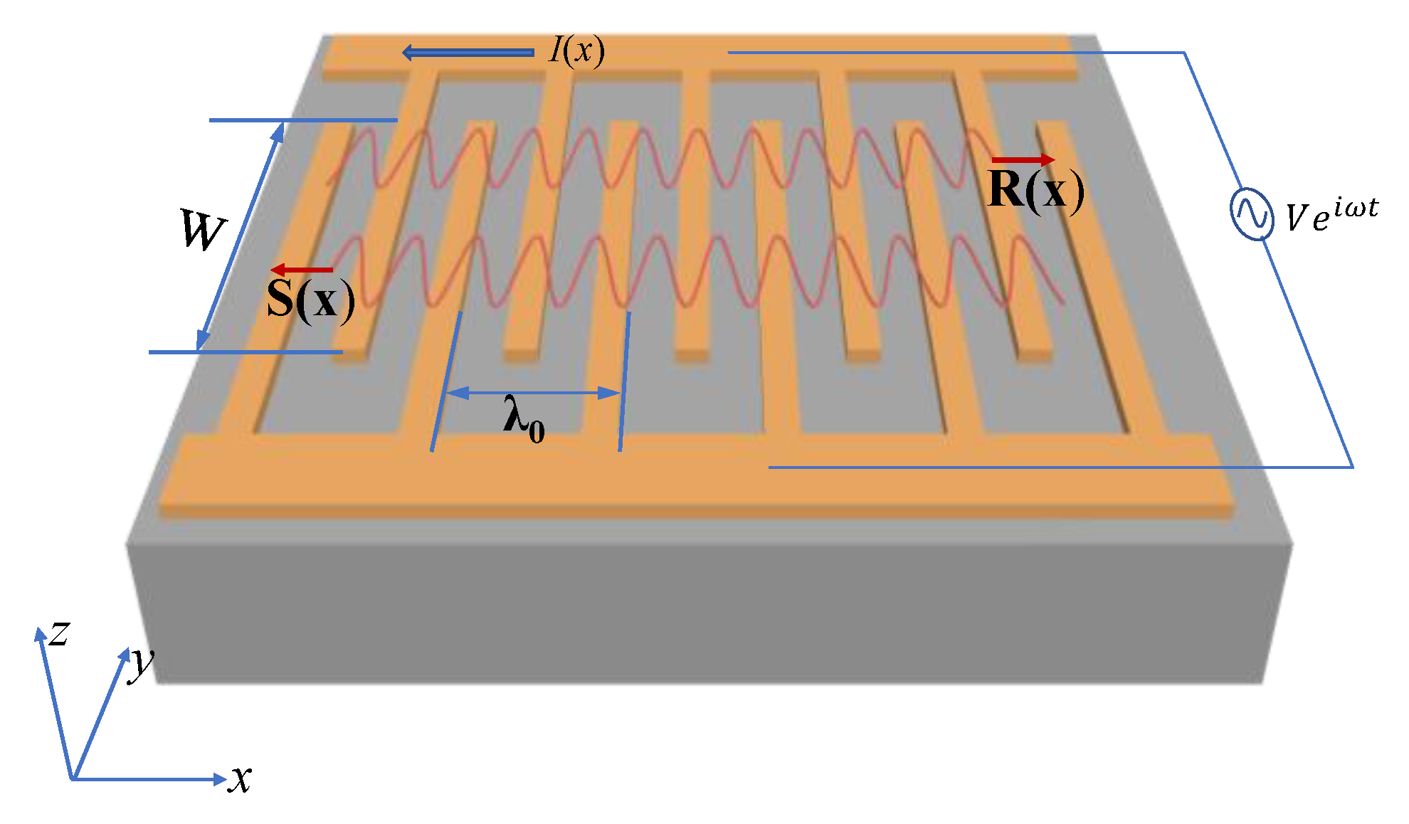Crystals 12 00706 g001 550