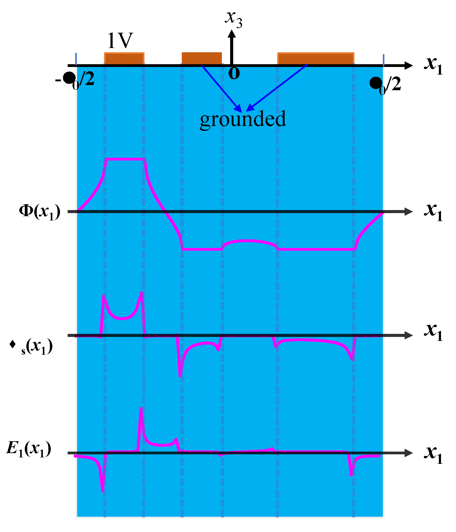 Crystals 12 00706 g003 550