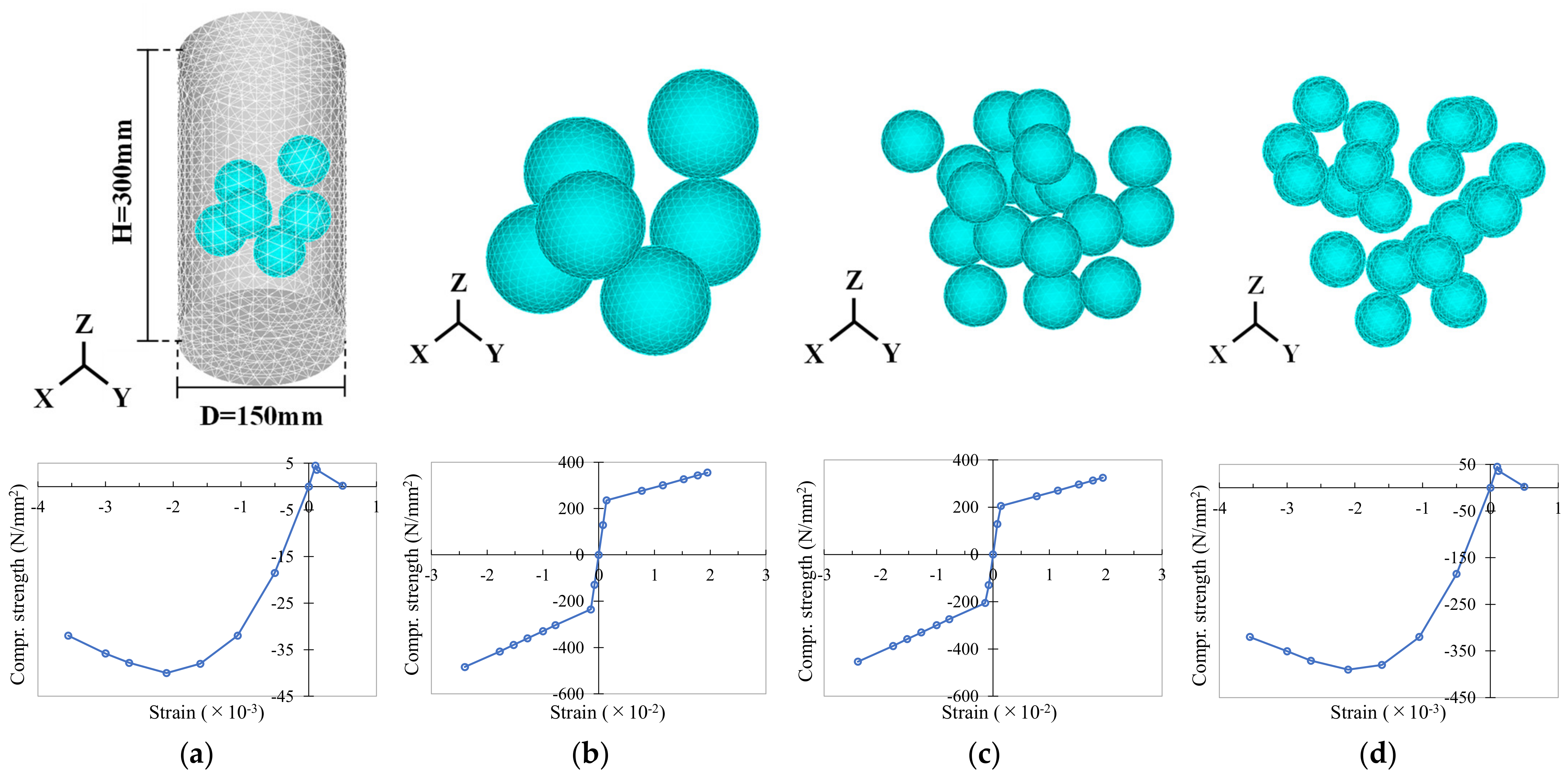 Crystals 12 00708 g002