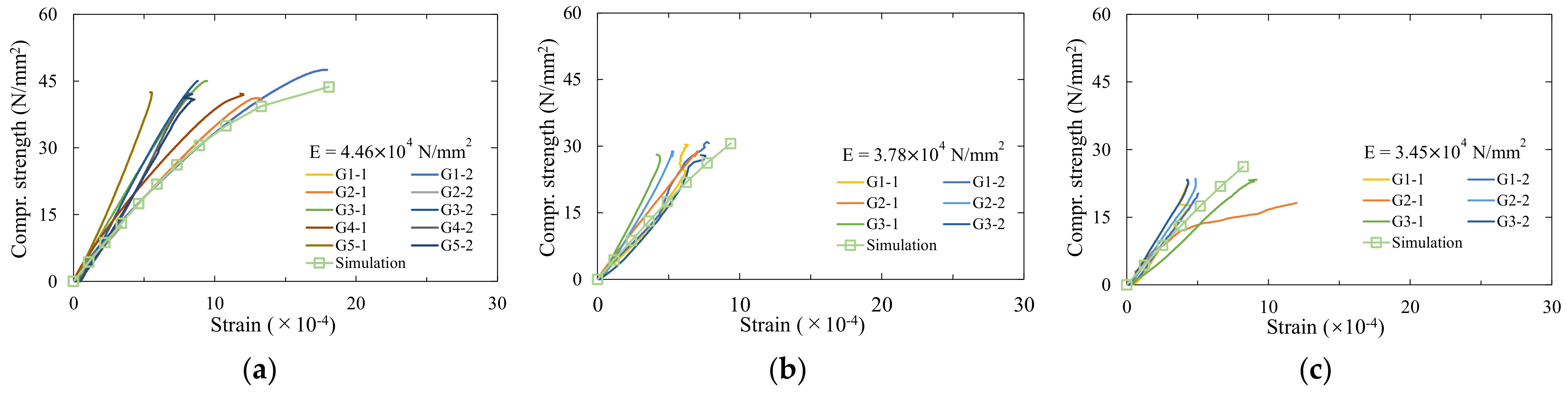 Crystals 12 00708 g004a