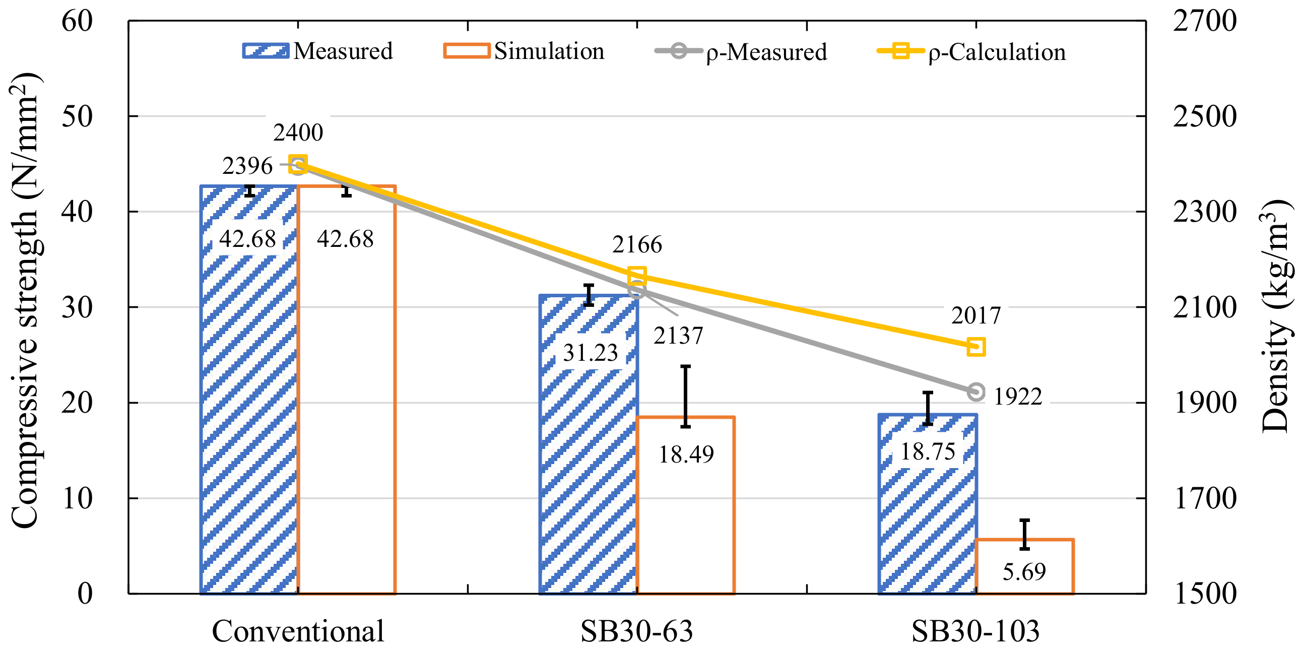 Crystals 12 00708 g011