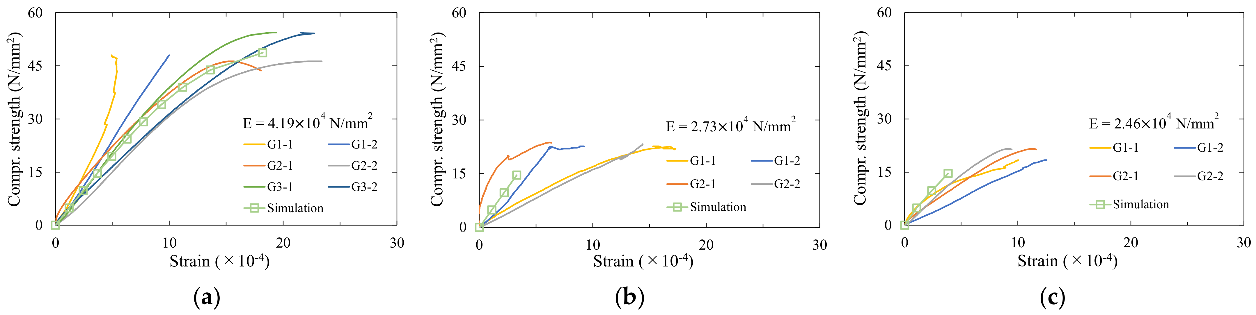 Crystals 12 00708 g017a