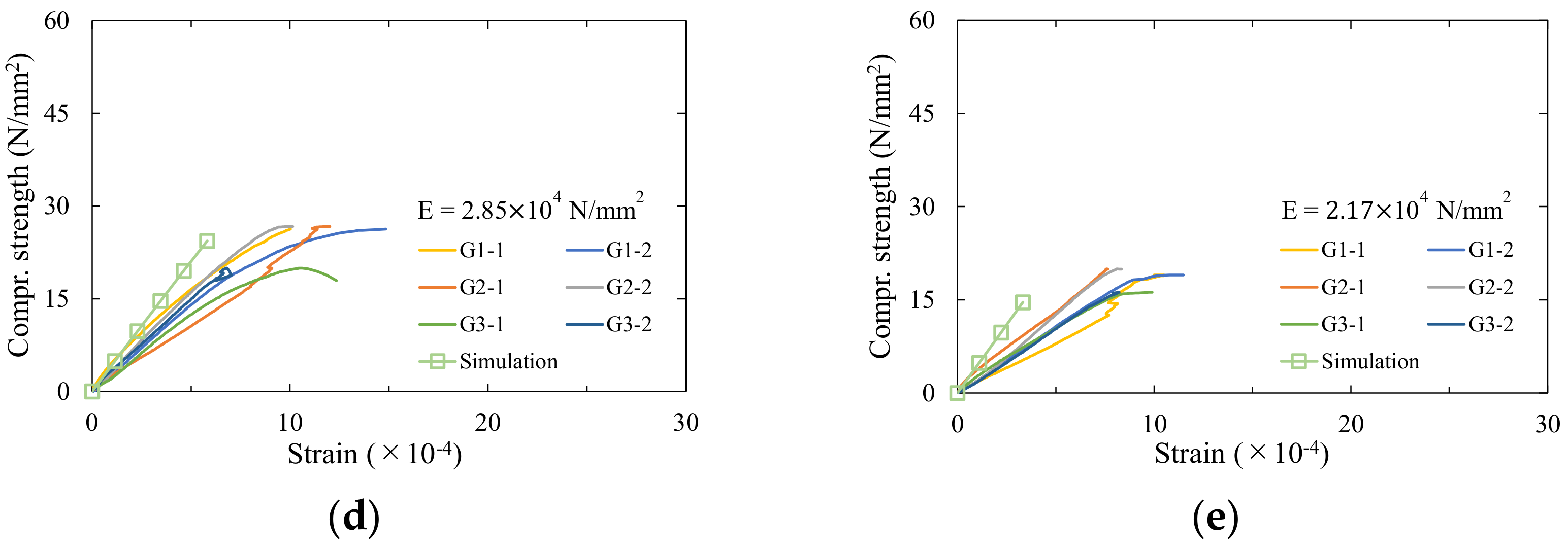 Crystals 12 00708 g017b
