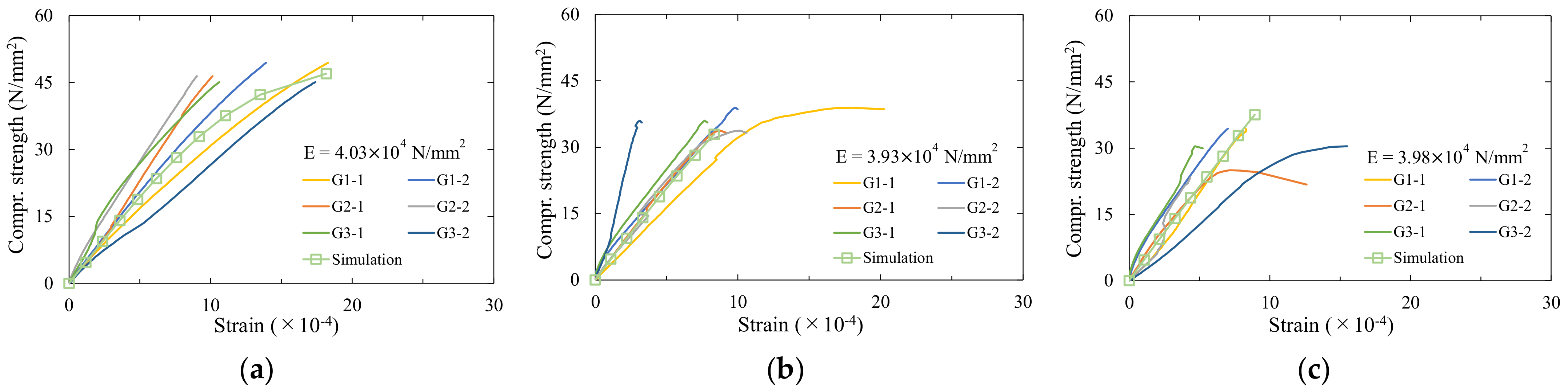 Crystals 12 00708 g020